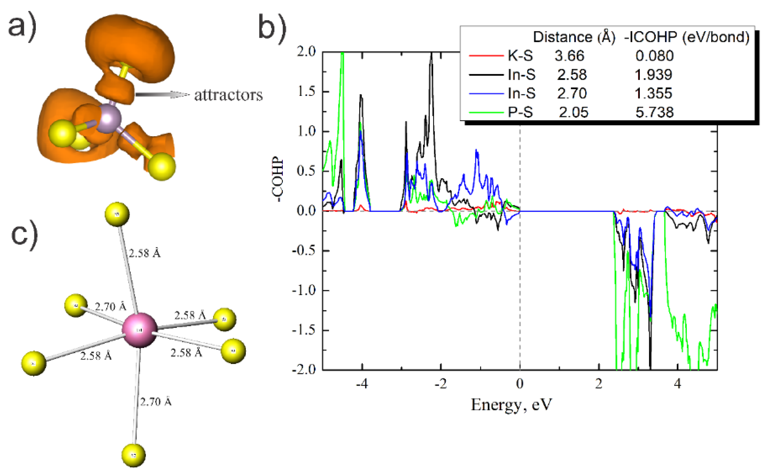 Crystals 12 01505 g003 Crystals 12 01505 g003
