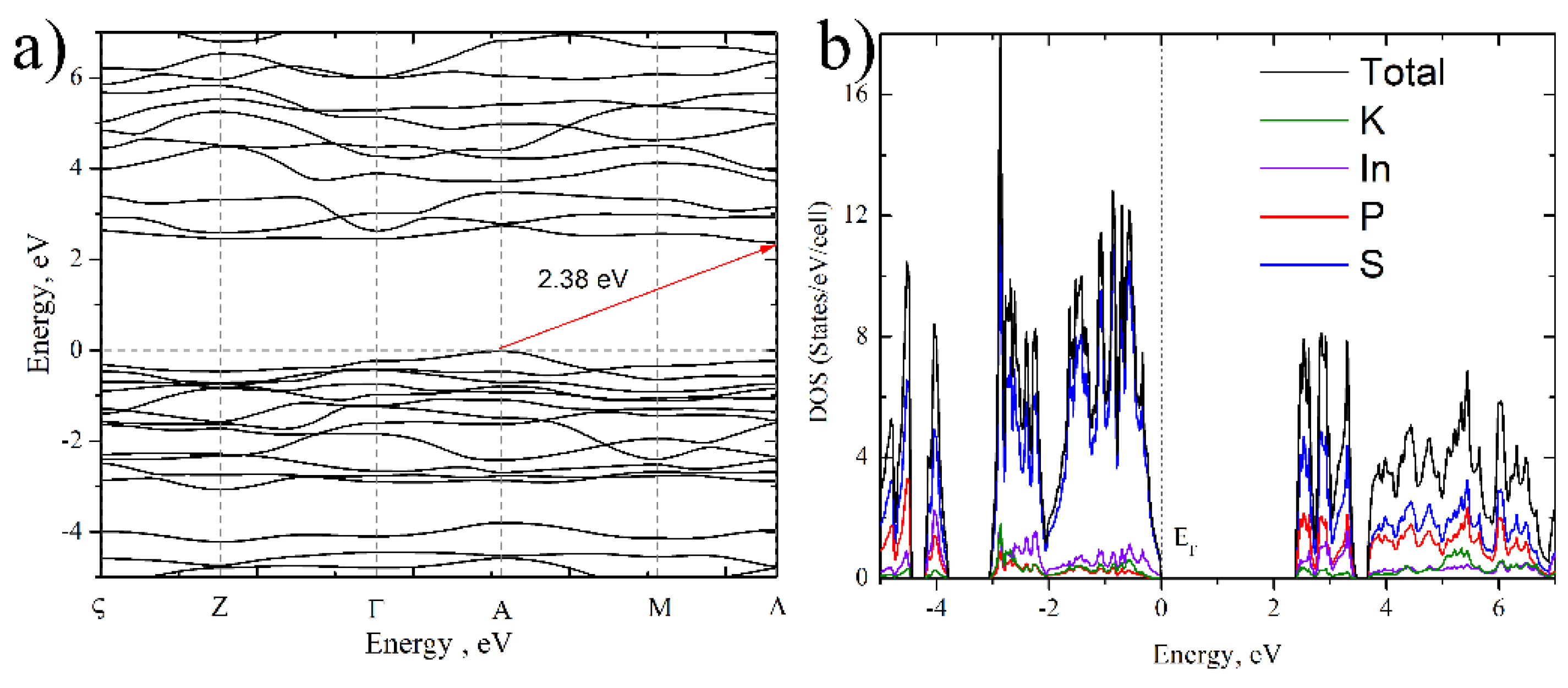 Crystals 12 01505 g005 Crystals 12 01505 g005