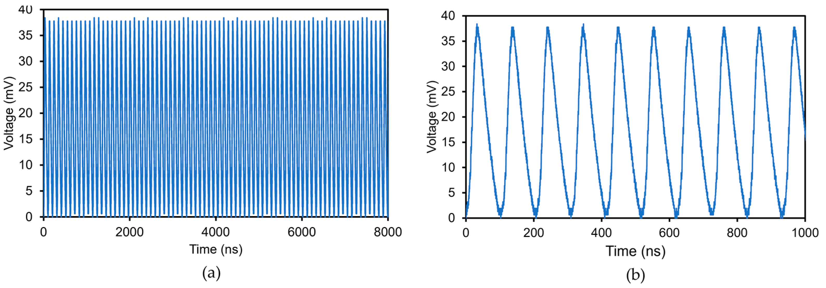 Crystals 12 01507 g005 Crystals 12 01507 g005