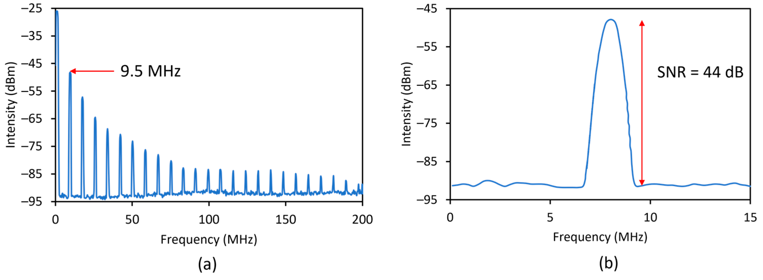 Crystals 12 01507 g006 Crystals 12 01507 g006