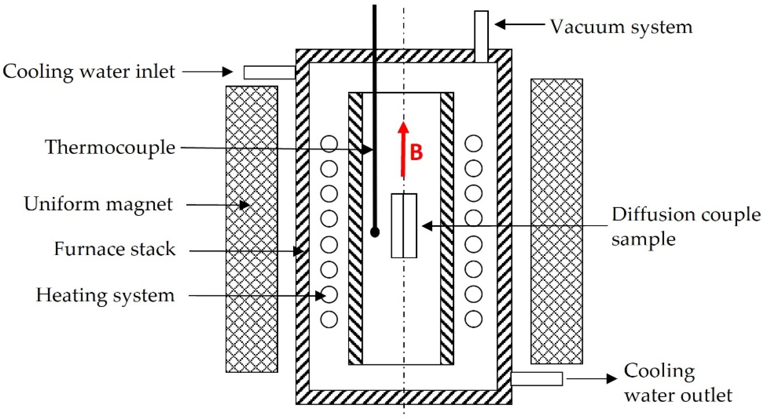 Crystals 12 01508 g002 Crystals 12 01508 g002