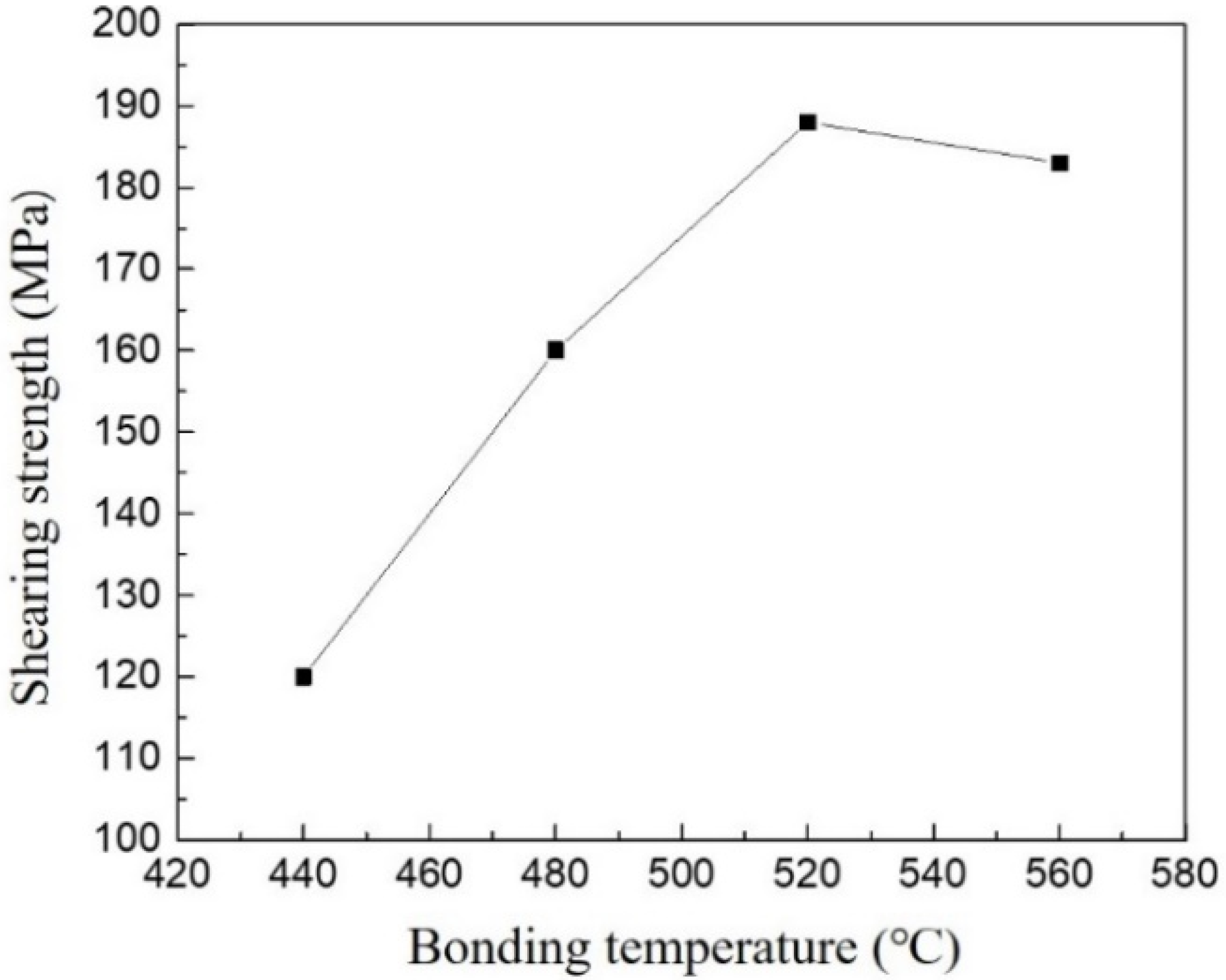 Crystals 12 01508 g004 Crystals 12 01508 g004