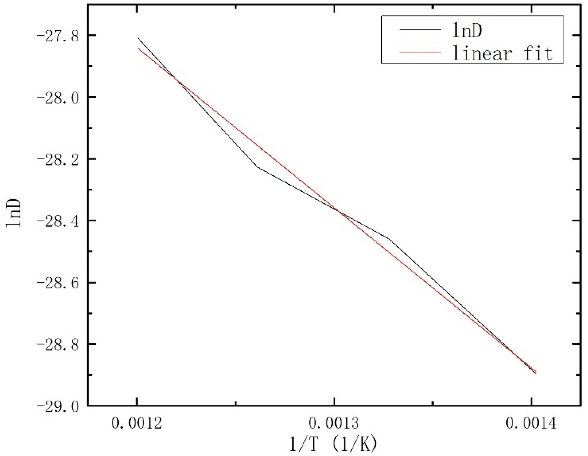 Crystals 12 01508 g009 Crystals 12 01508 g009