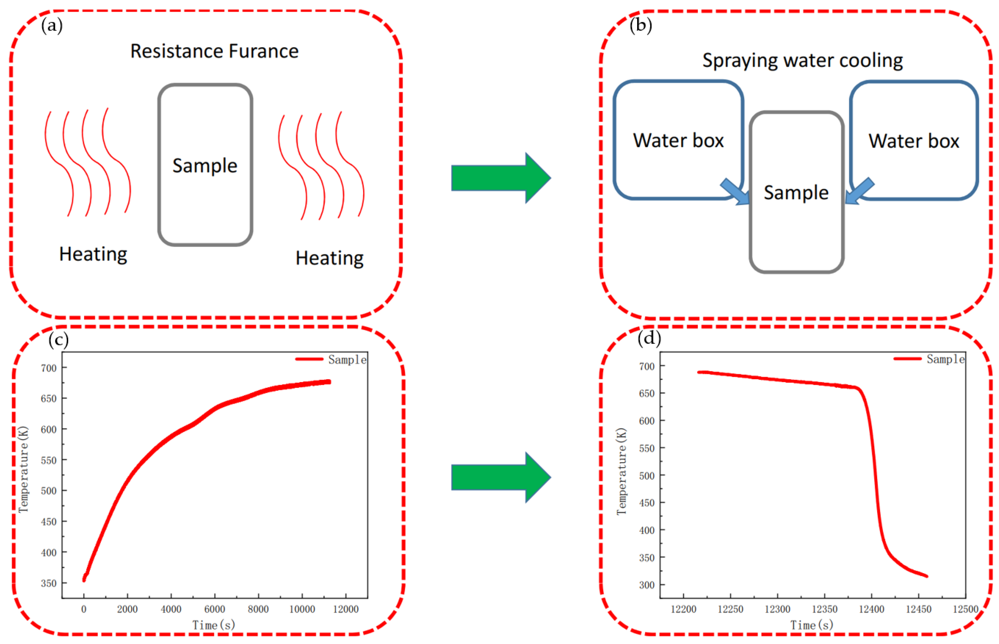 Crystals 12 01515 g002