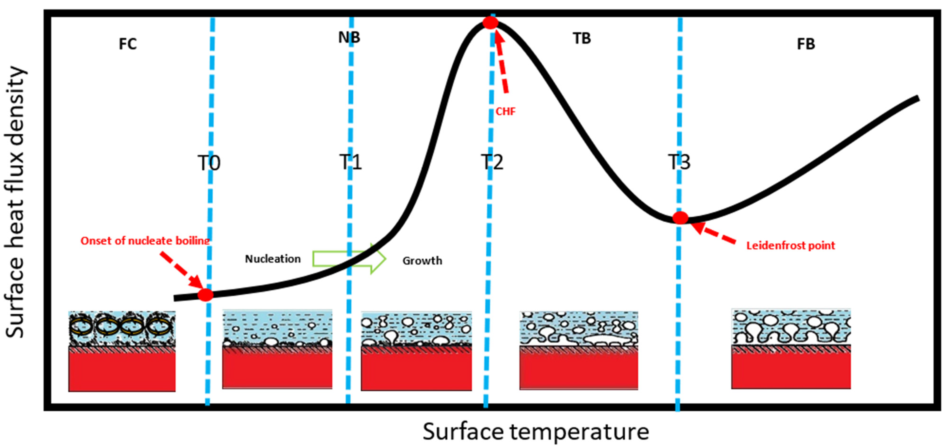 Crystals 12 01515 g003