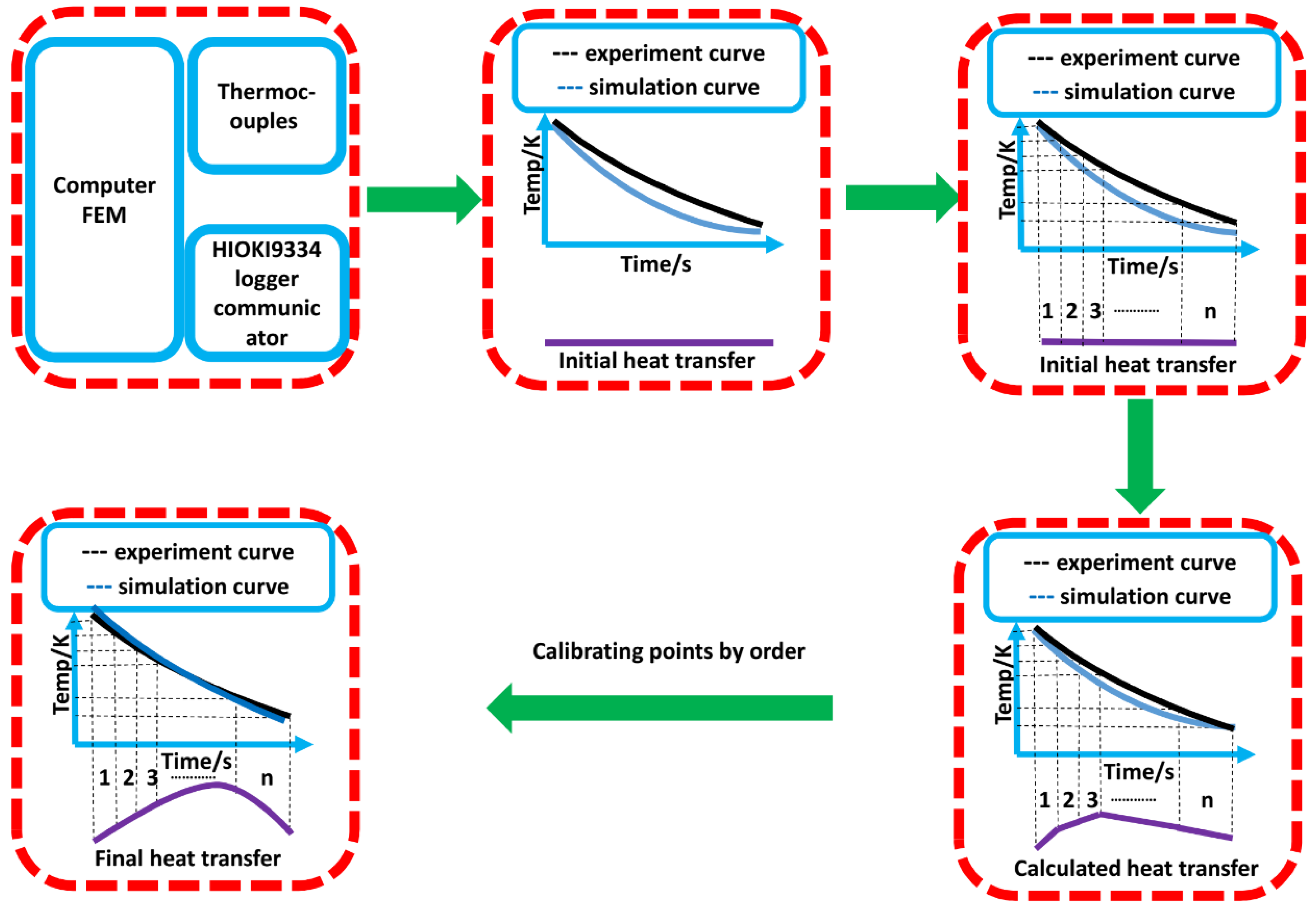 Crystals 12 01515 g005