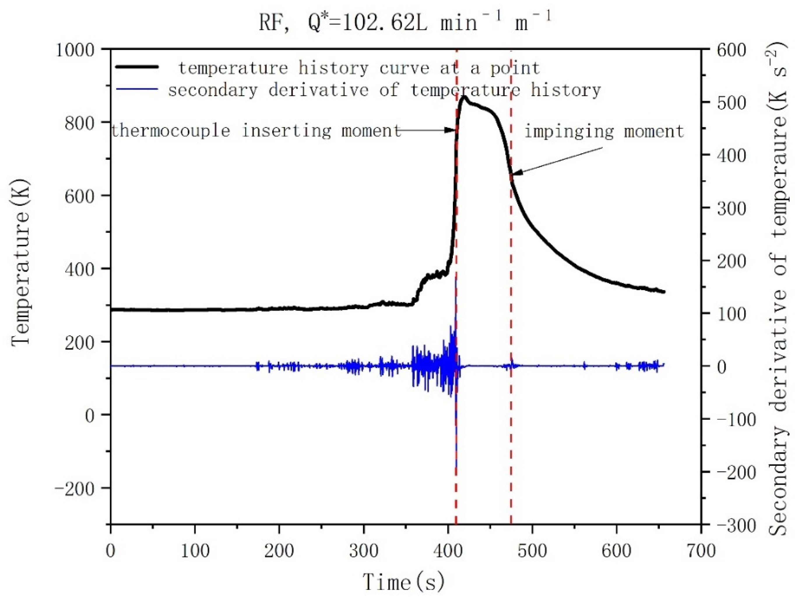 Crystals 12 01515 g007