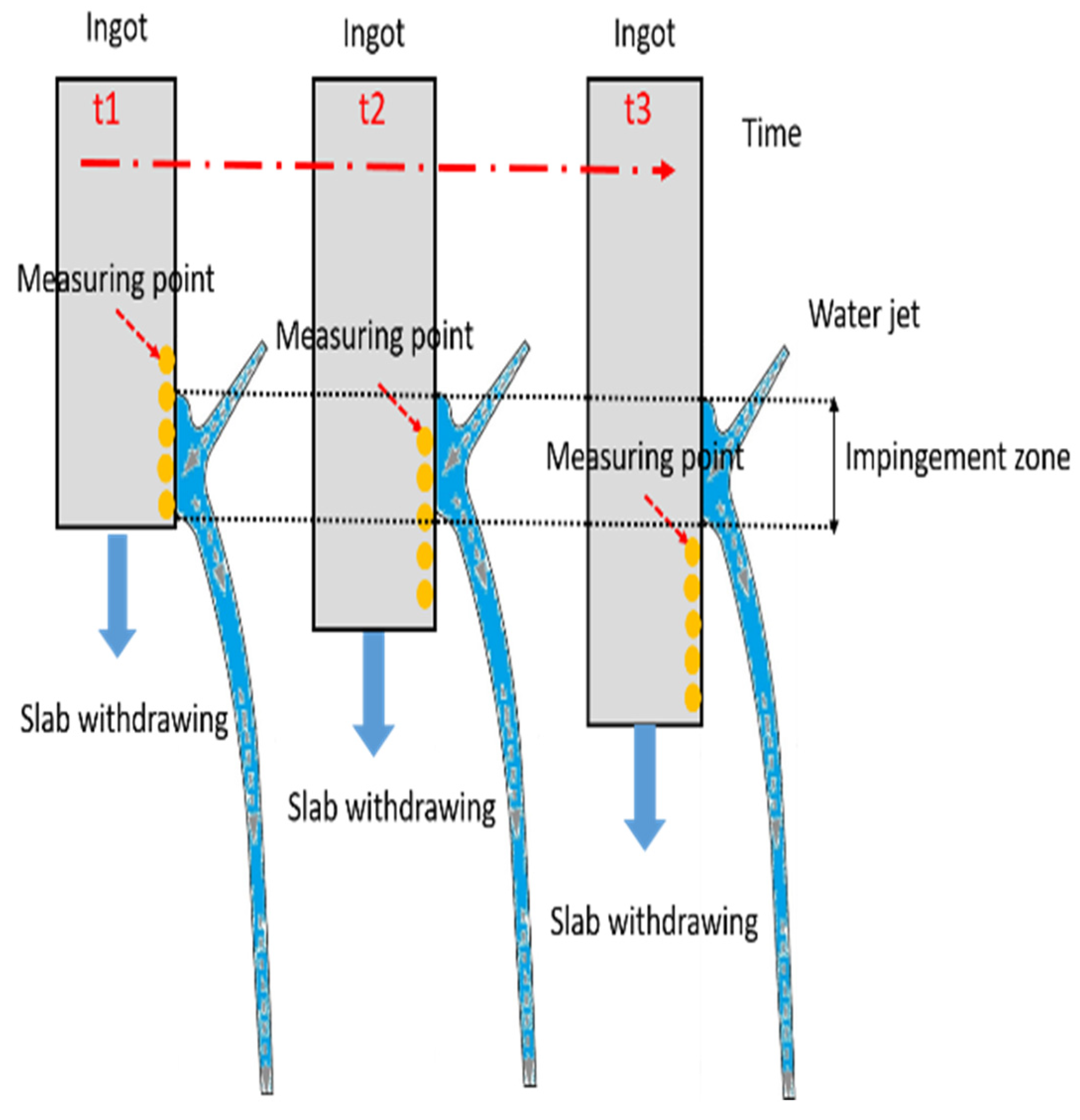 Crystals 12 01515 g008