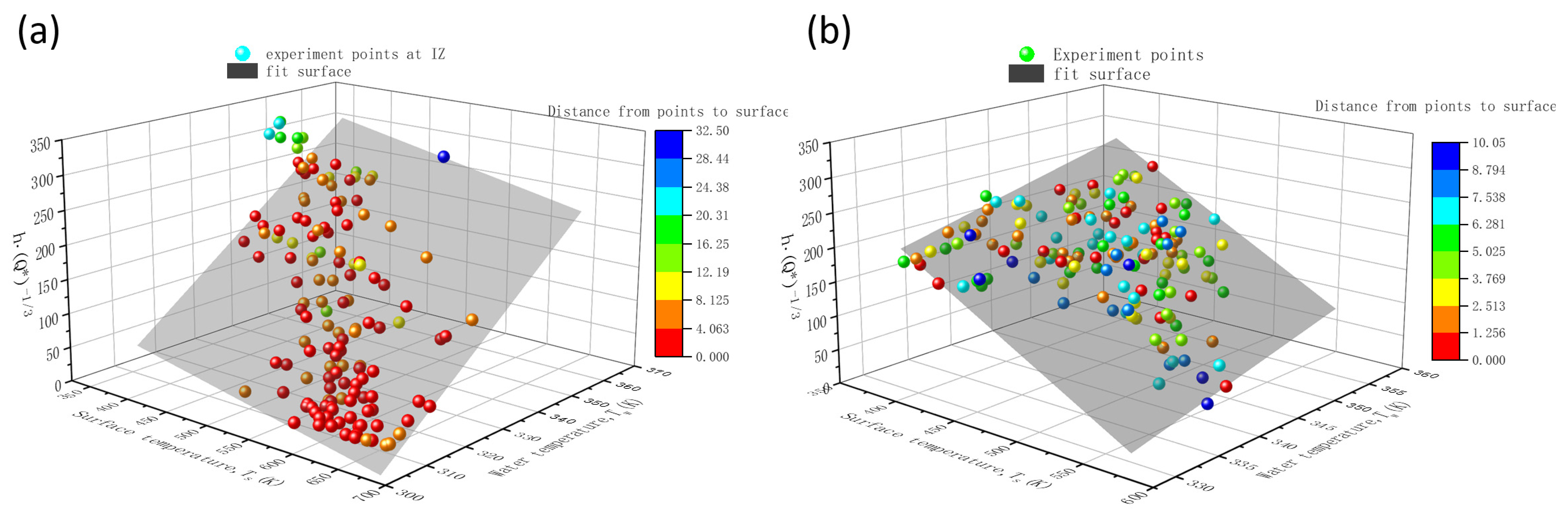 Crystals 12 01515 g010