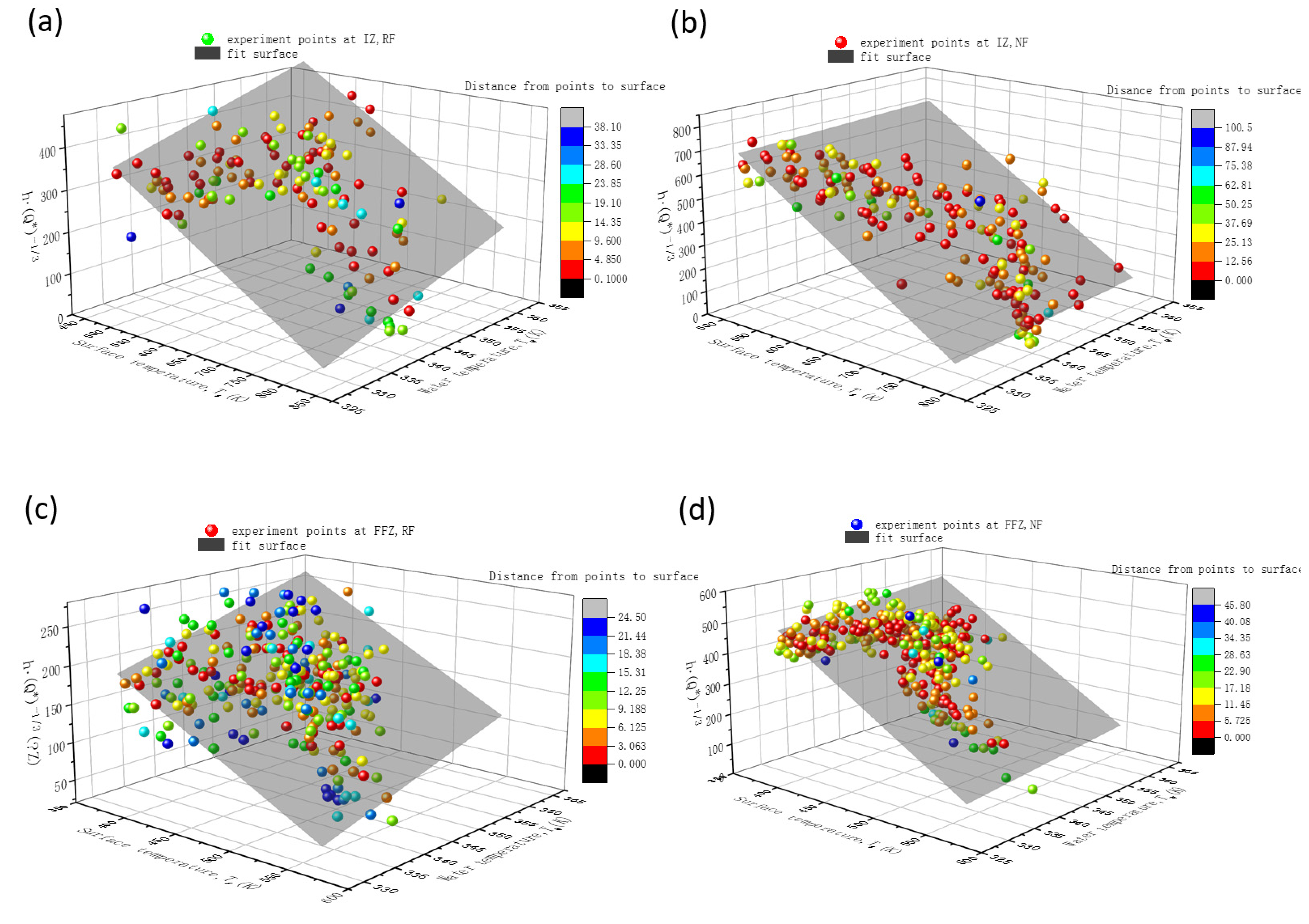 Crystals 12 01515 g012