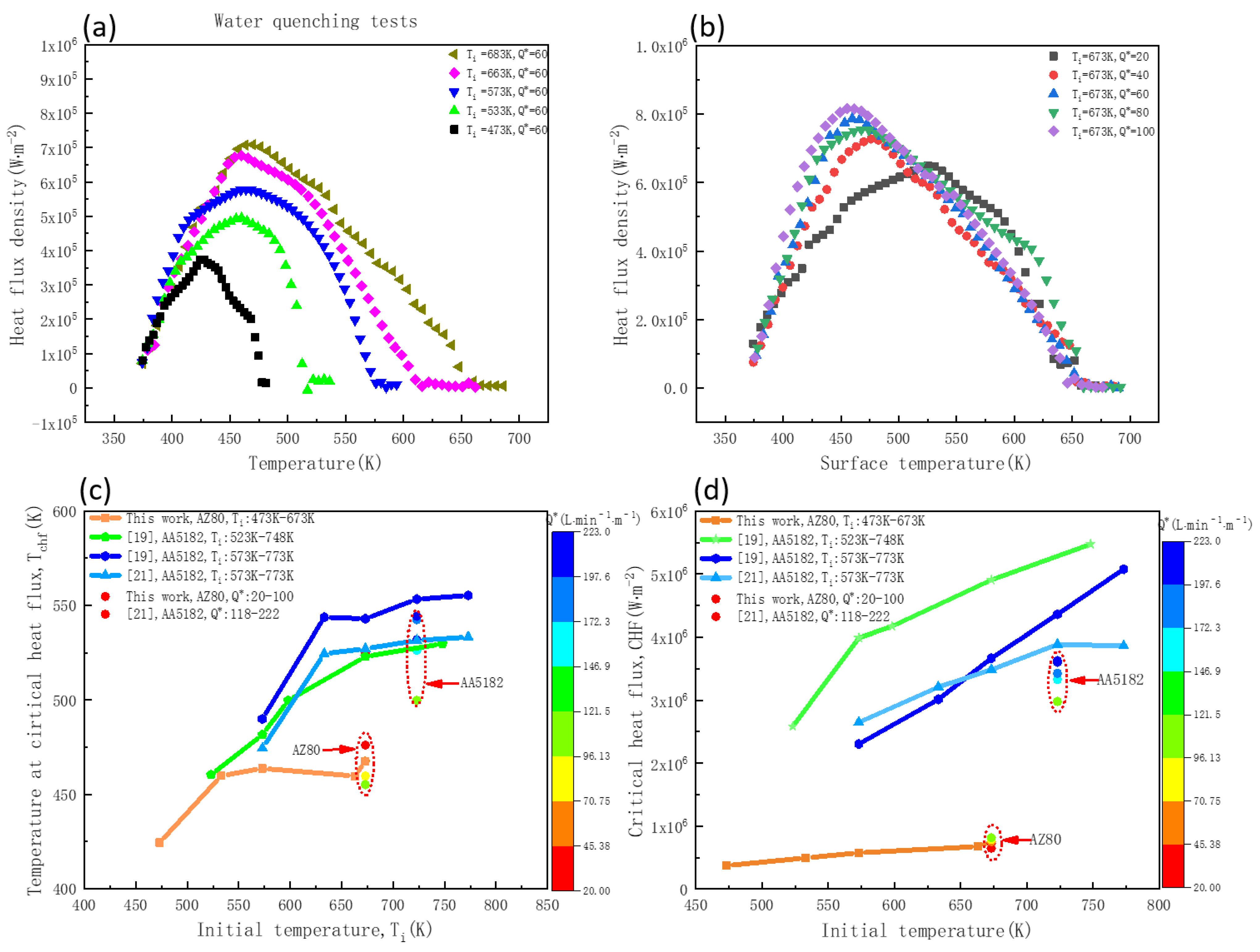 Crystals 12 01515 g014