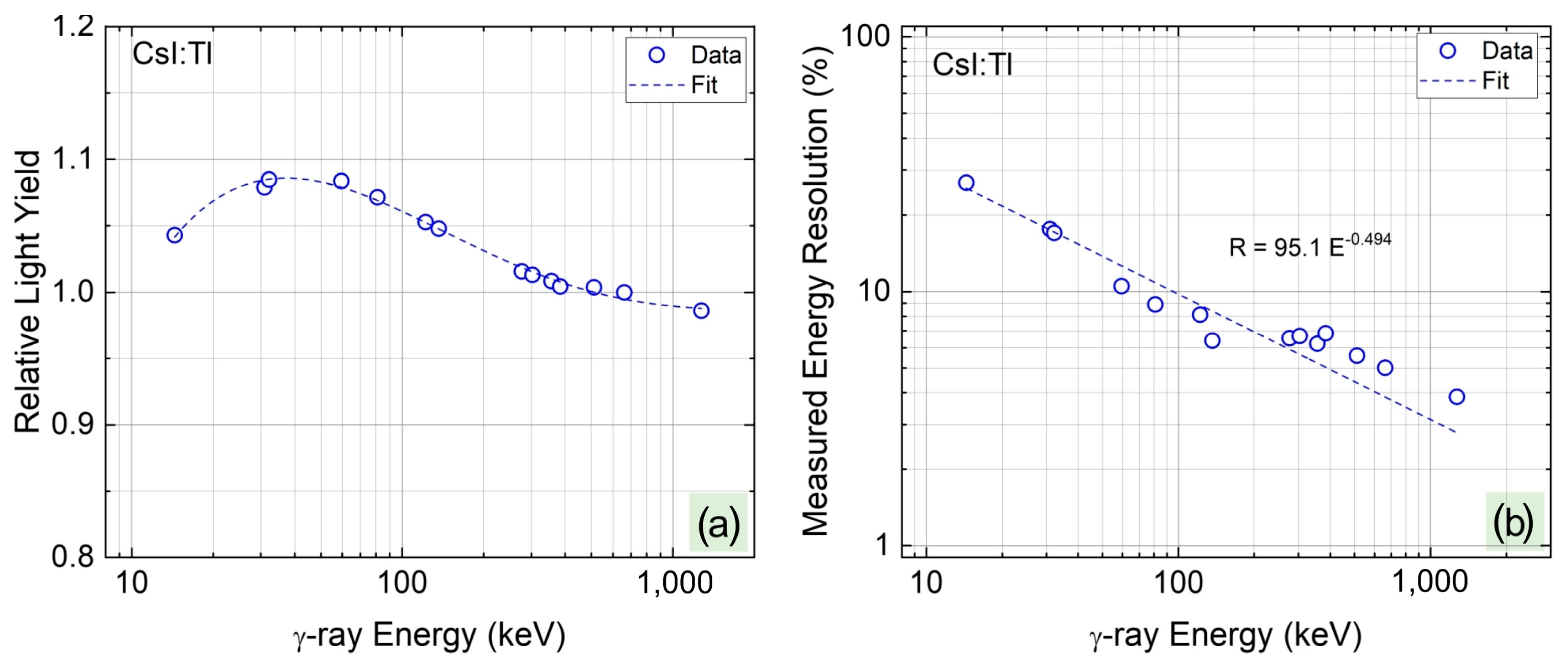 Crystals 12 01517 g004 Crystals 12 01517 g004