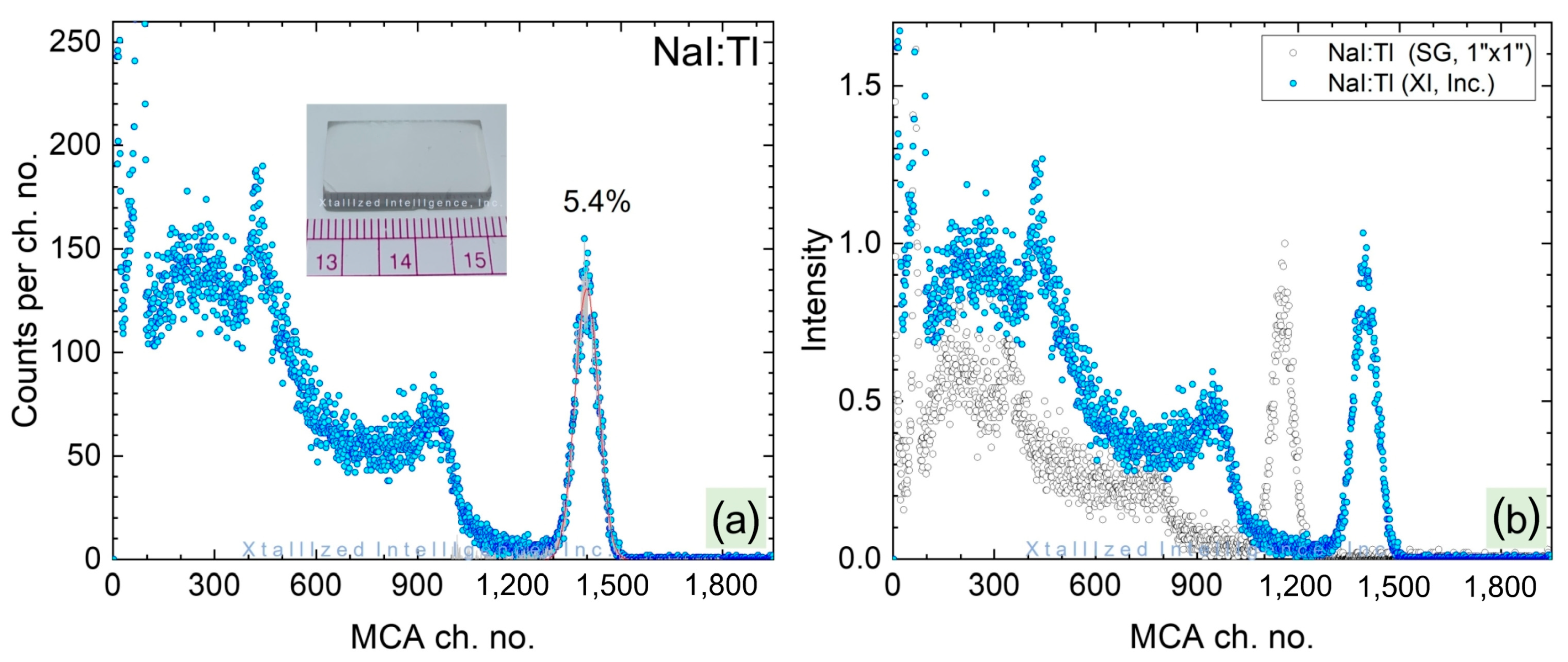Crystals 12 01517 g007 Crystals 12 01517 g007