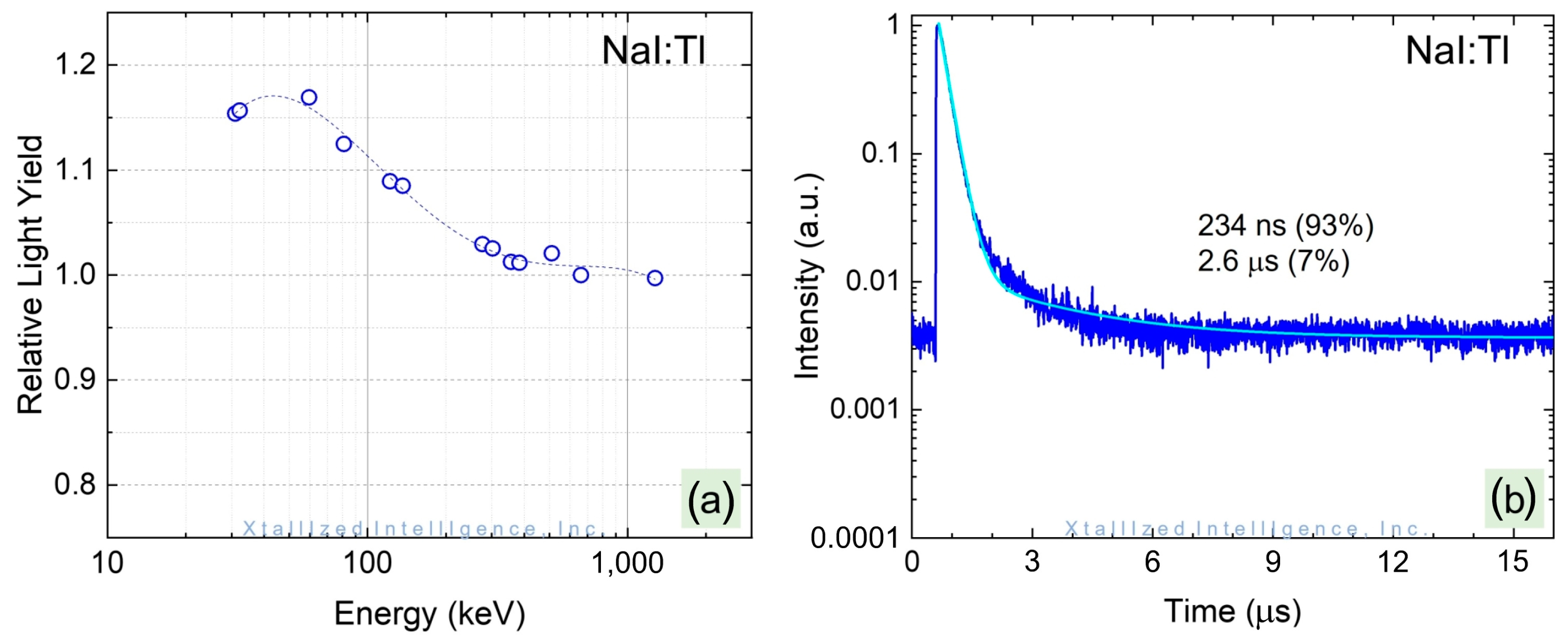 Crystals 12 01517 g008 Crystals 12 01517 g008