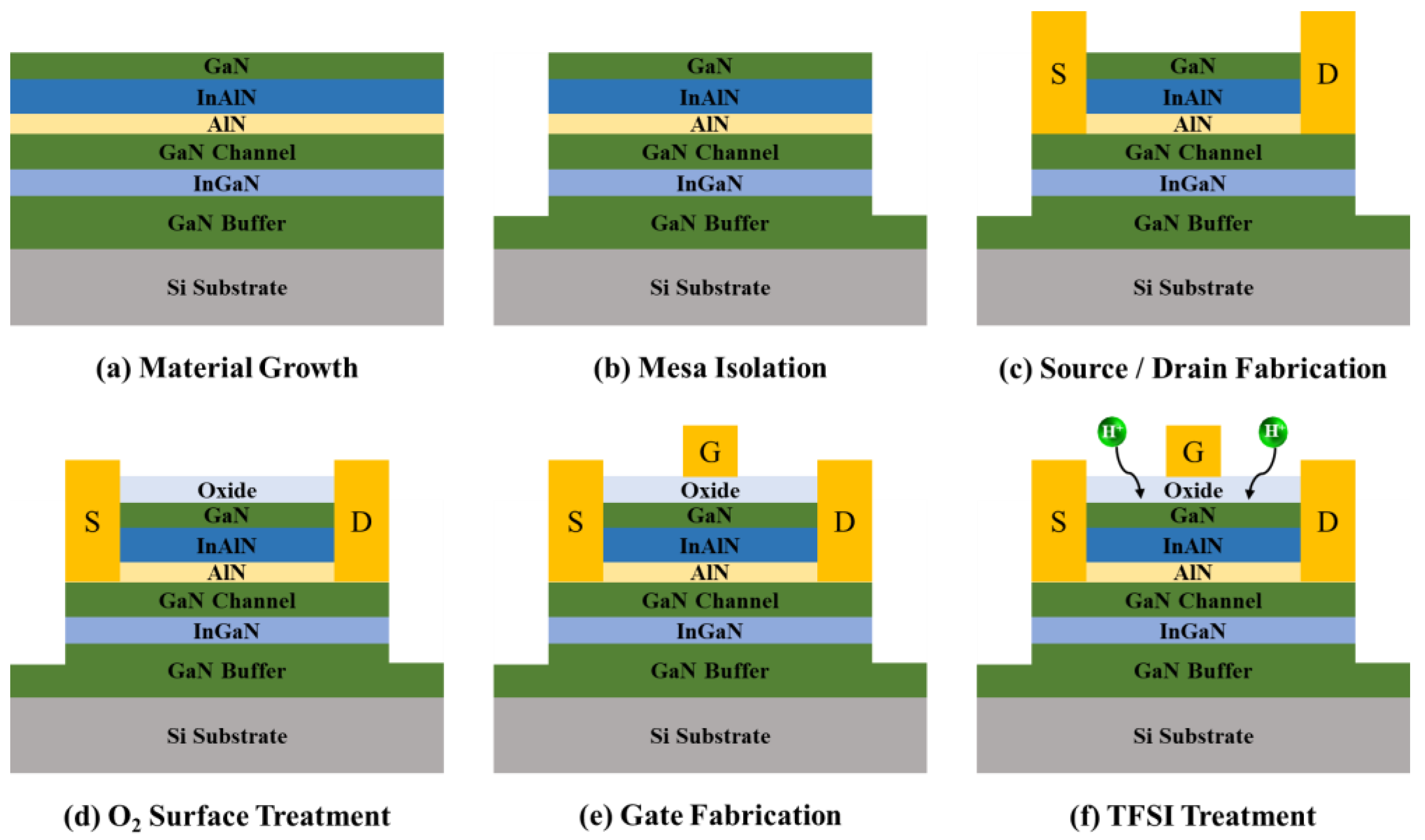 Crystals 12 01521 g001 Crystals 12 01521 g001