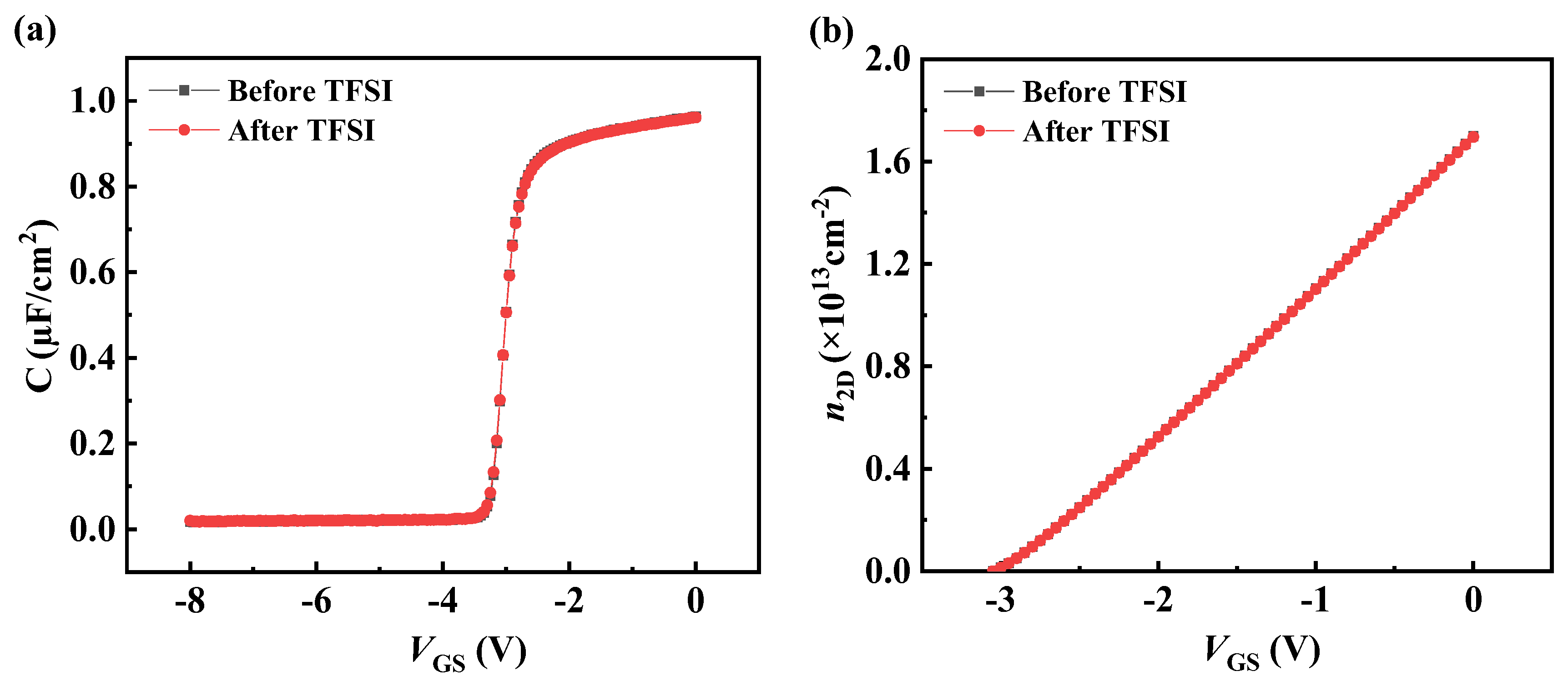 Crystals 12 01521 g005 Crystals 12 01521 g005