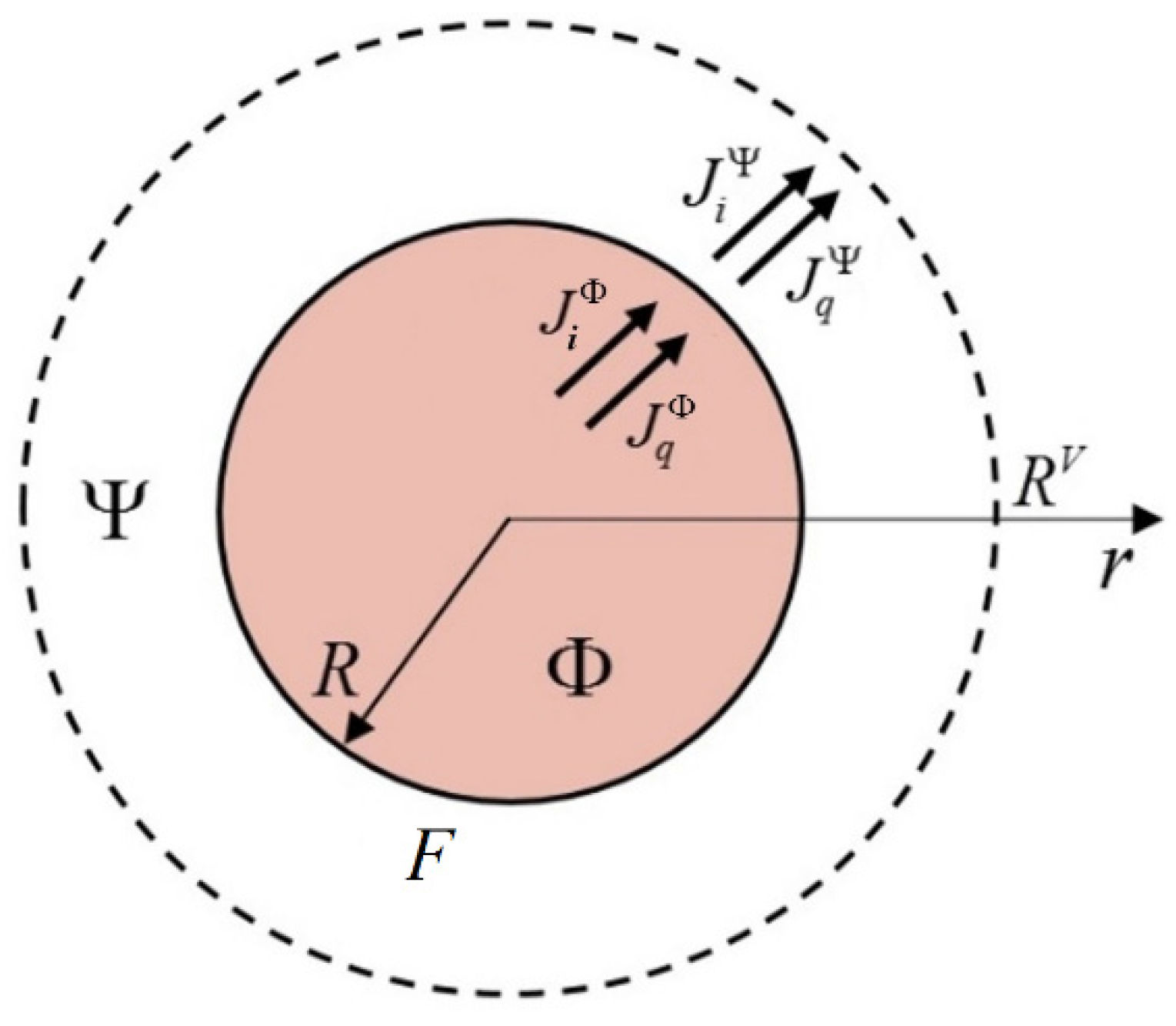 Crystals 12 01522 g001