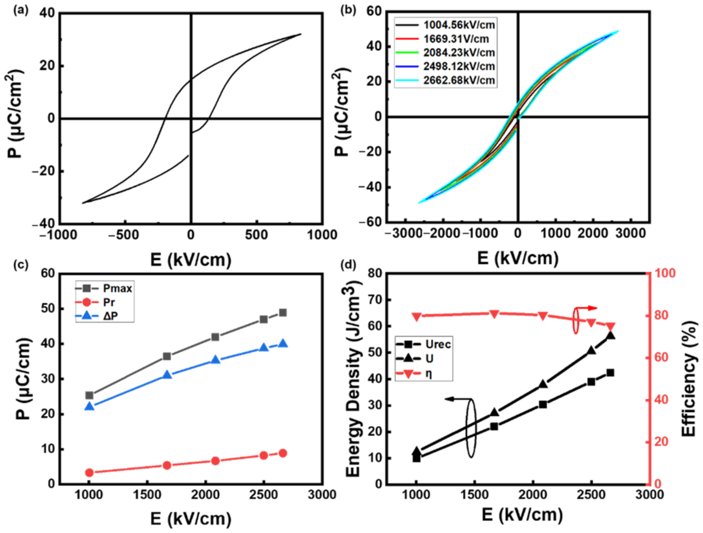 Crystals 12 01524 g004 Crystals 12 01524 g004