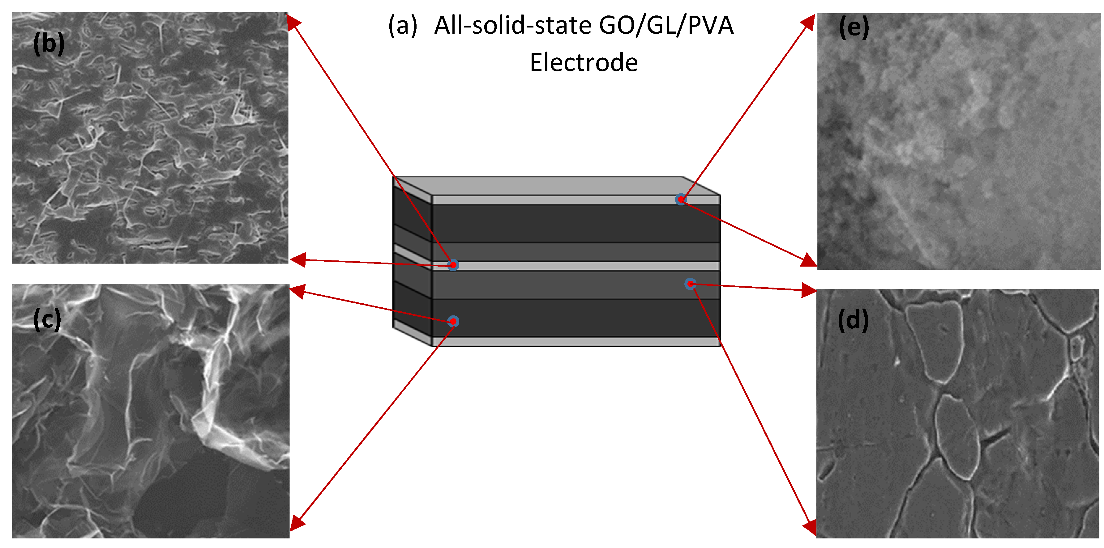 Crystals 12 01526 g001 Crystals 12 01526 g001