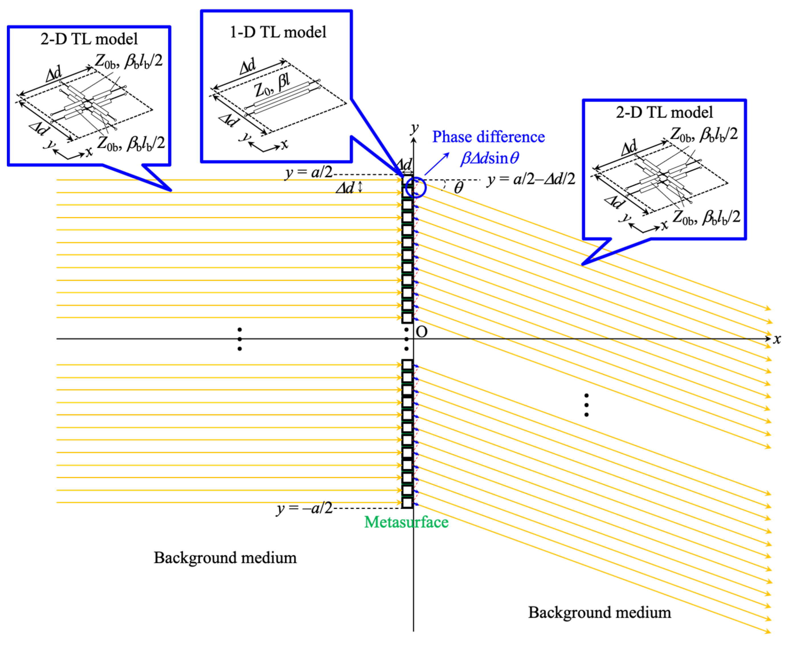 Crystals 12 01528 g001 Crystals 12 01528 g001