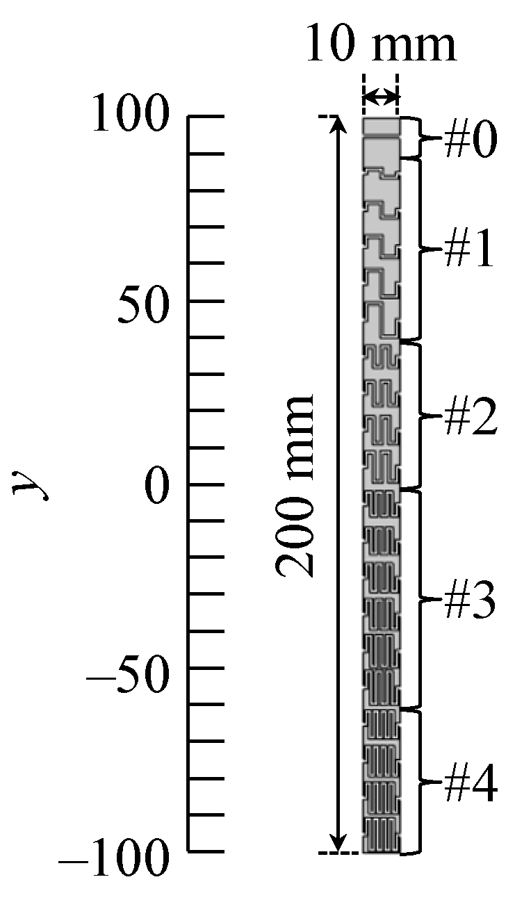 Crystals 12 01528 g004 Crystals 12 01528 g004