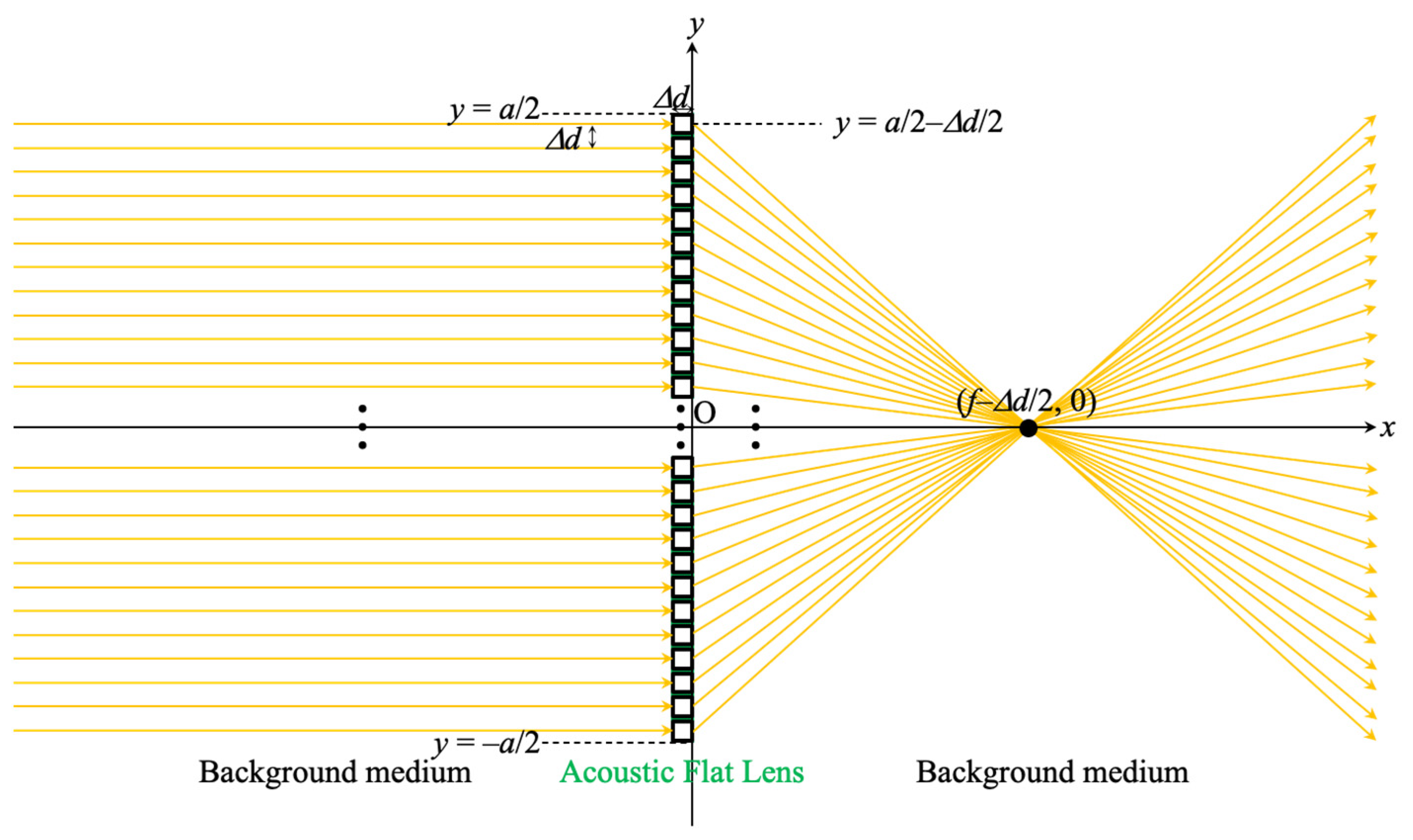 Crystals 12 01528 g005 Crystals 12 01528 g005