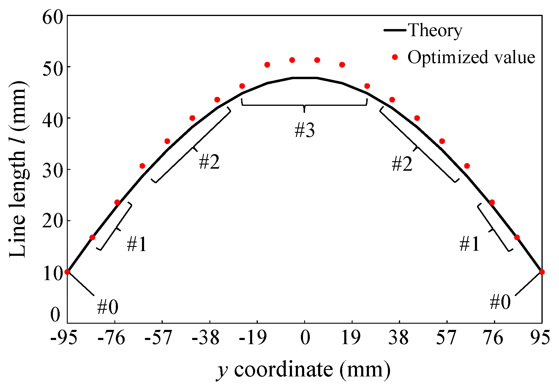 Crystals 12 01528 g006 Crystals 12 01528 g006