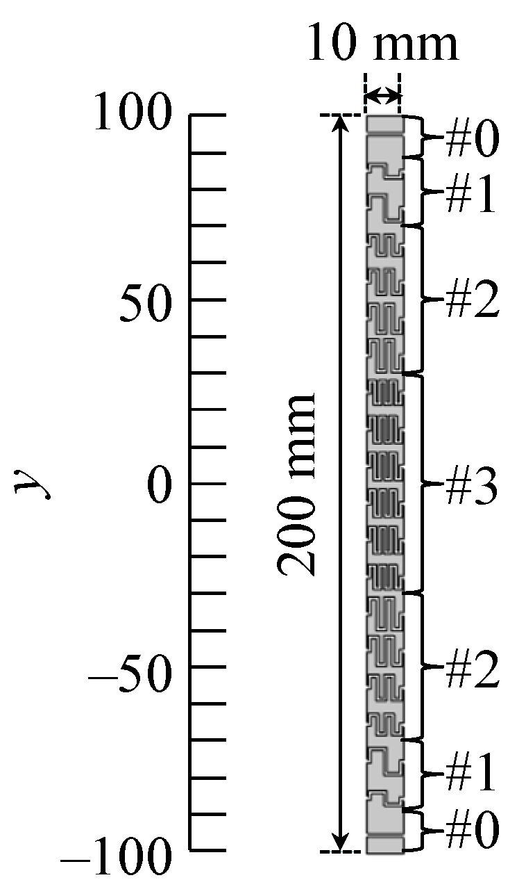 Crystals 12 01528 g007 Crystals 12 01528 g007