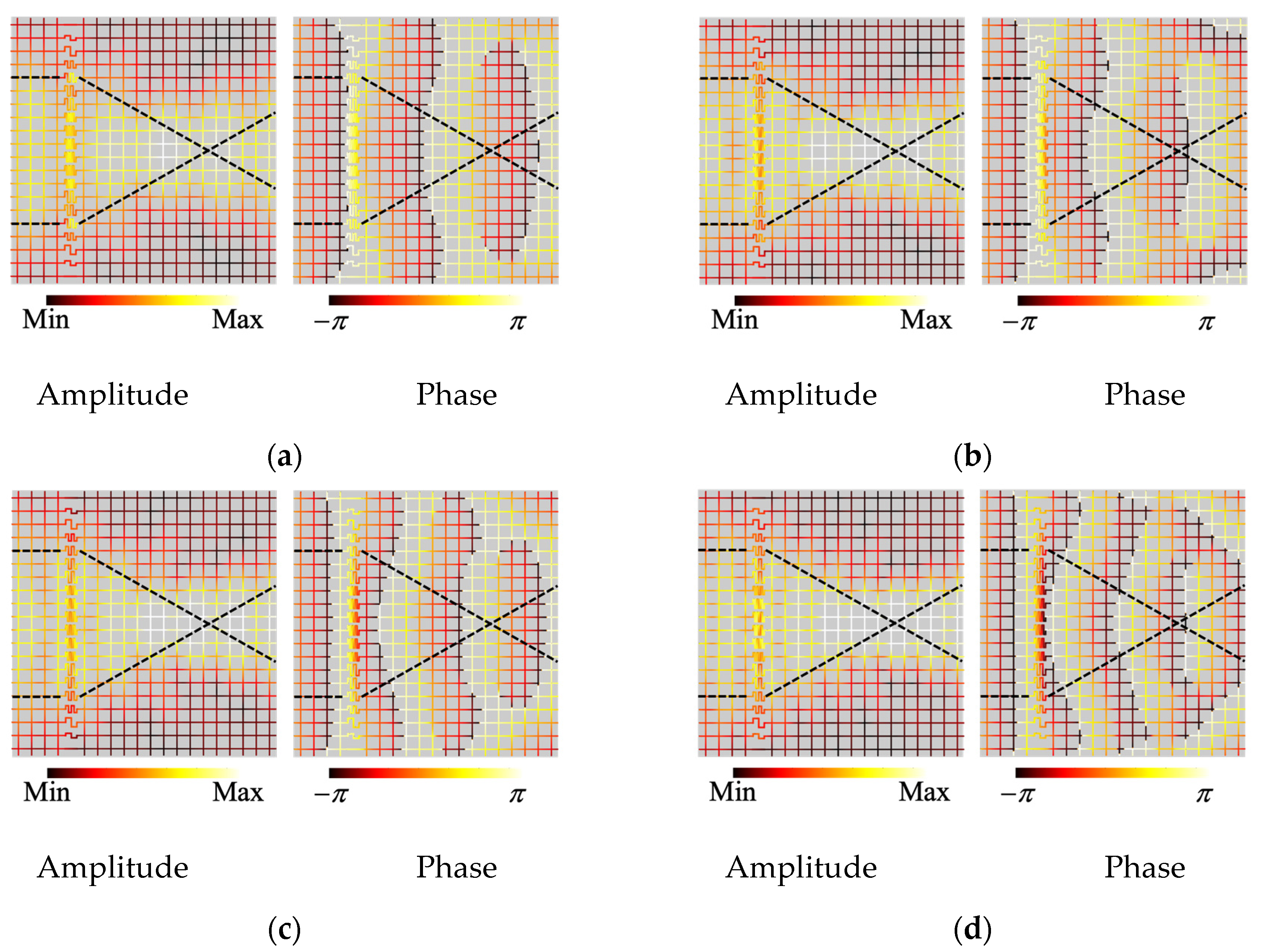 Crystals 12 01528 g011a Crystals 12 01528 g011a