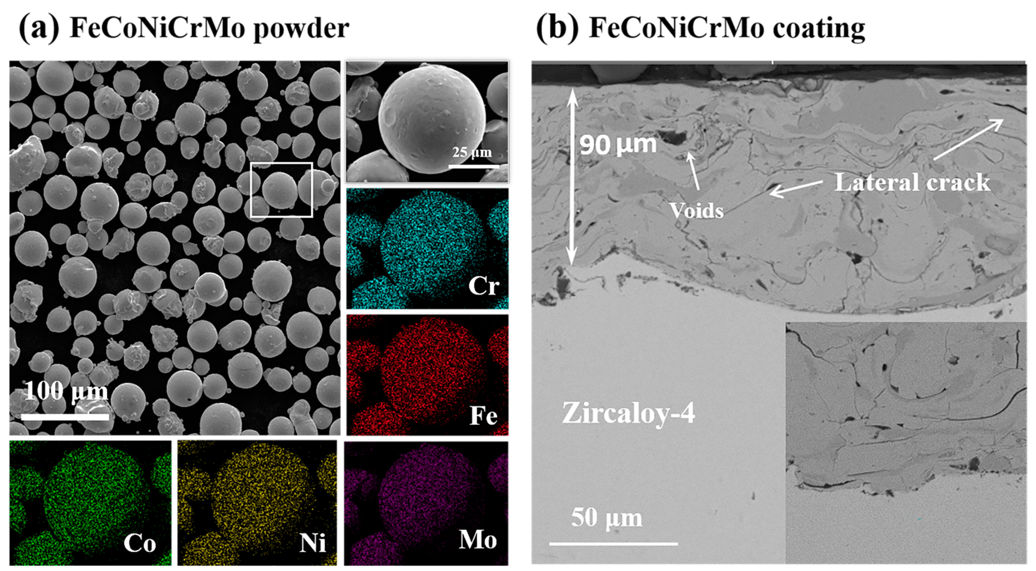 Crystals 12 01529 g001 Crystals 12 01529 g001