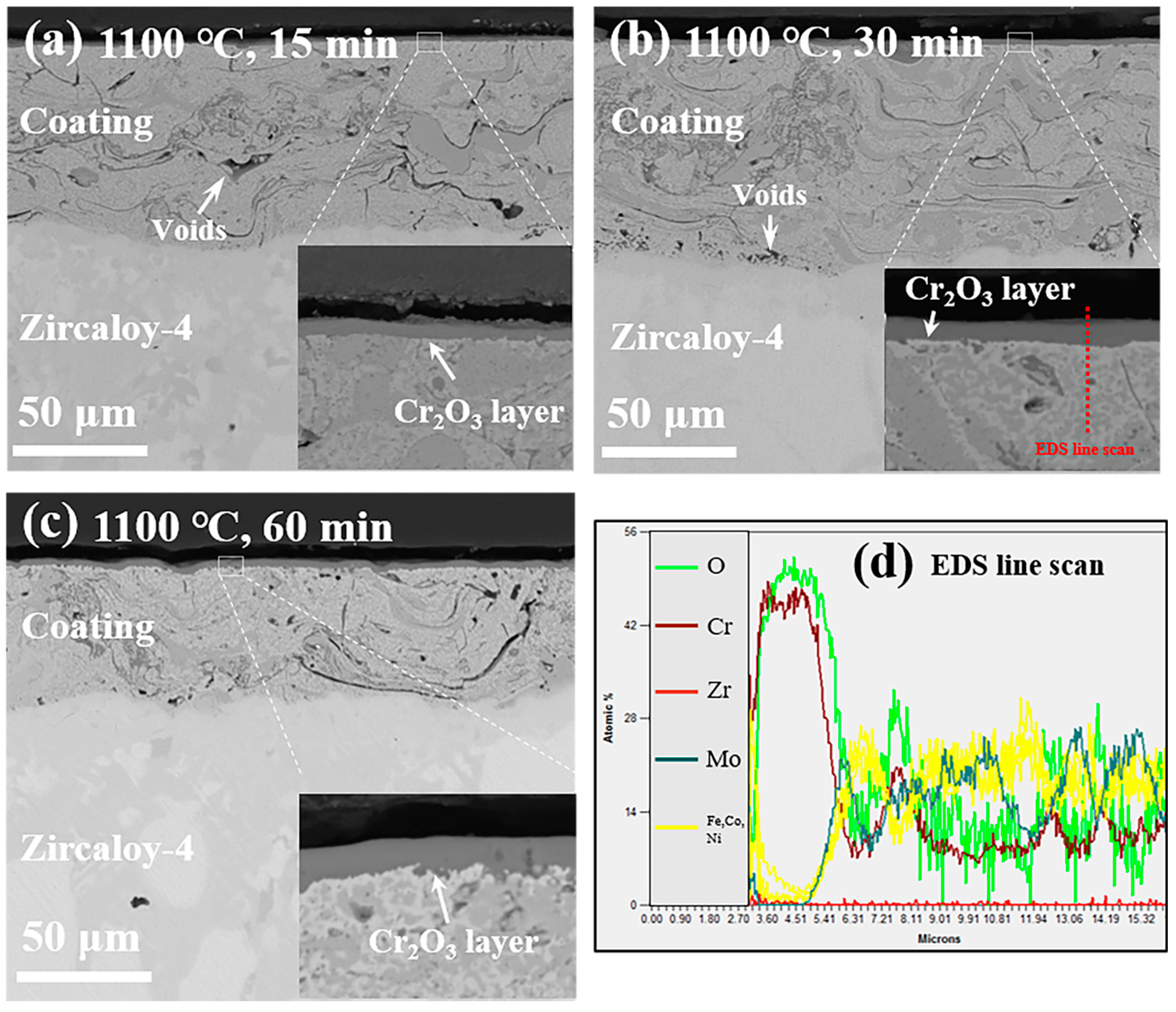 Crystals 12 01529 g009 Crystals 12 01529 g009