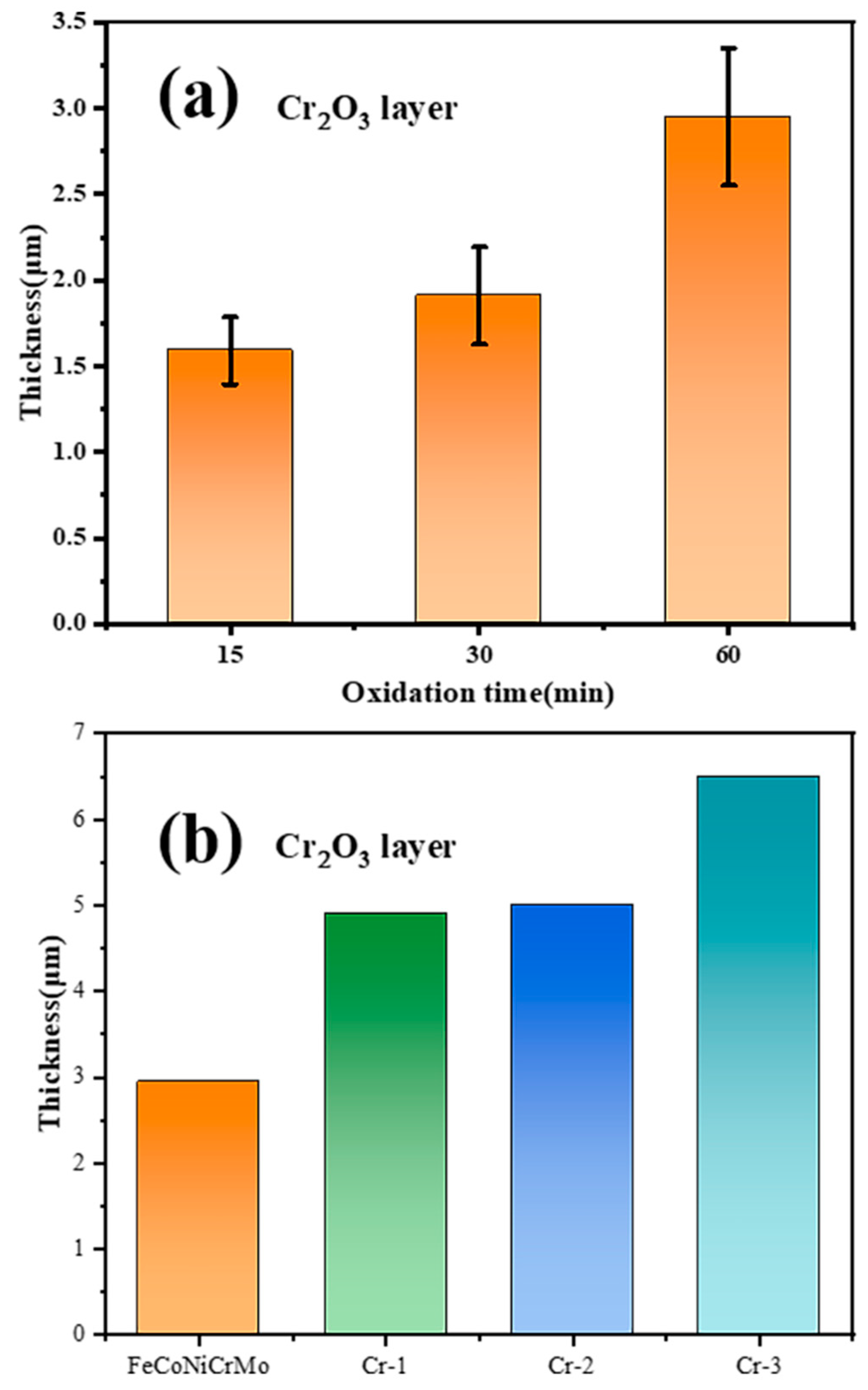Crystals 12 01529 g010 Crystals 12 01529 g010