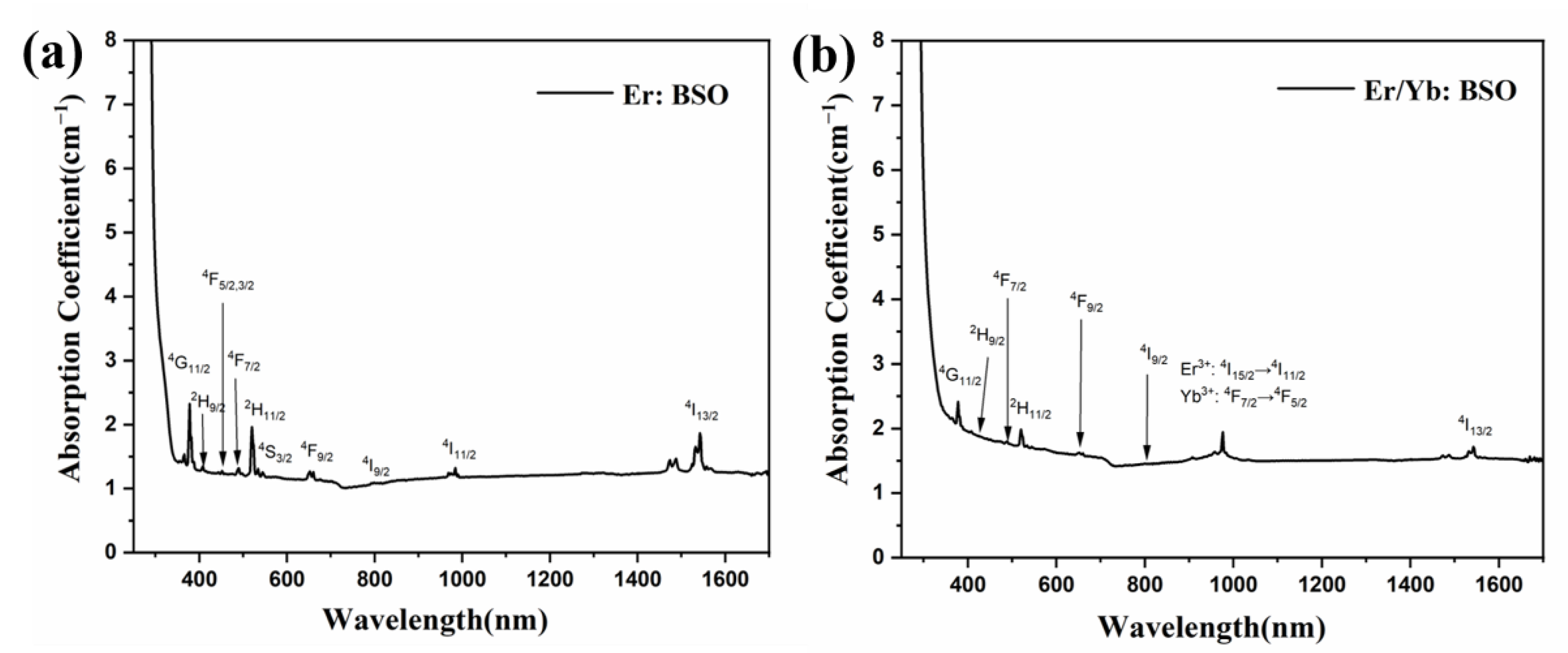 Crystals 12 01532 g005