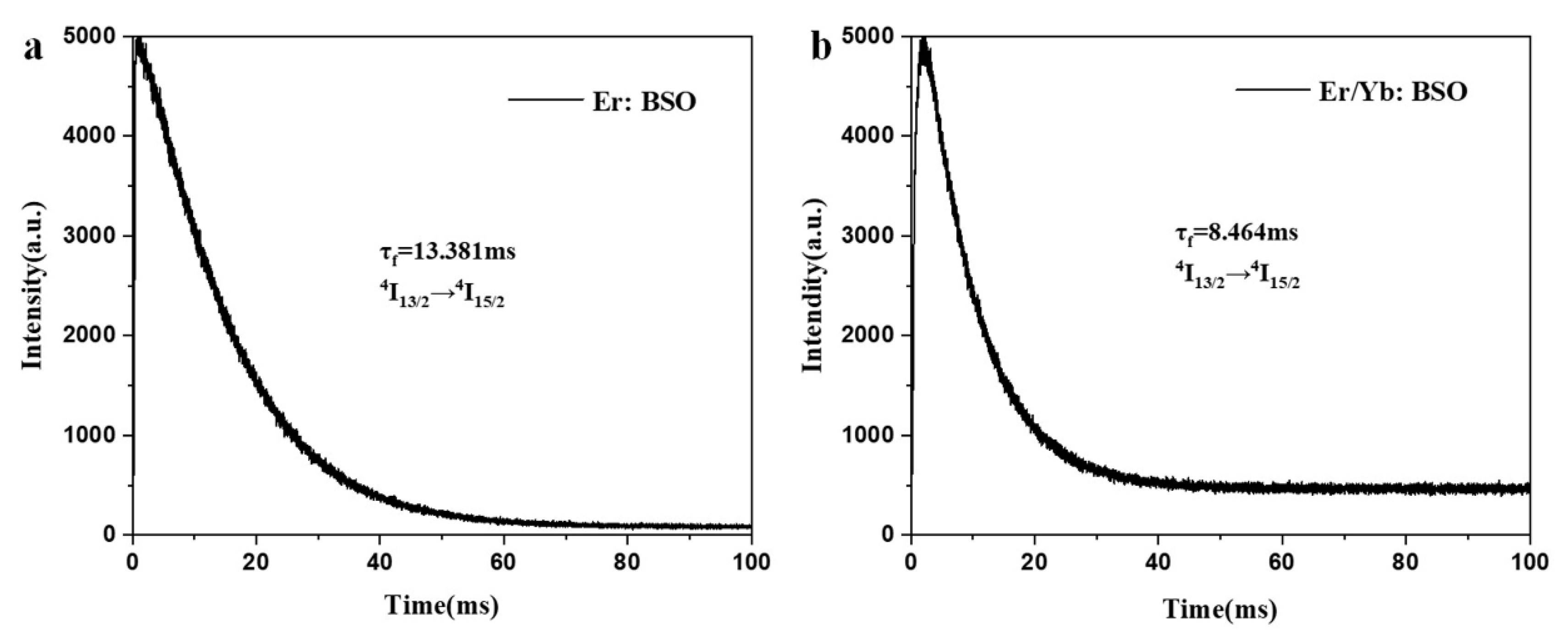 Crystals 12 01532 g008