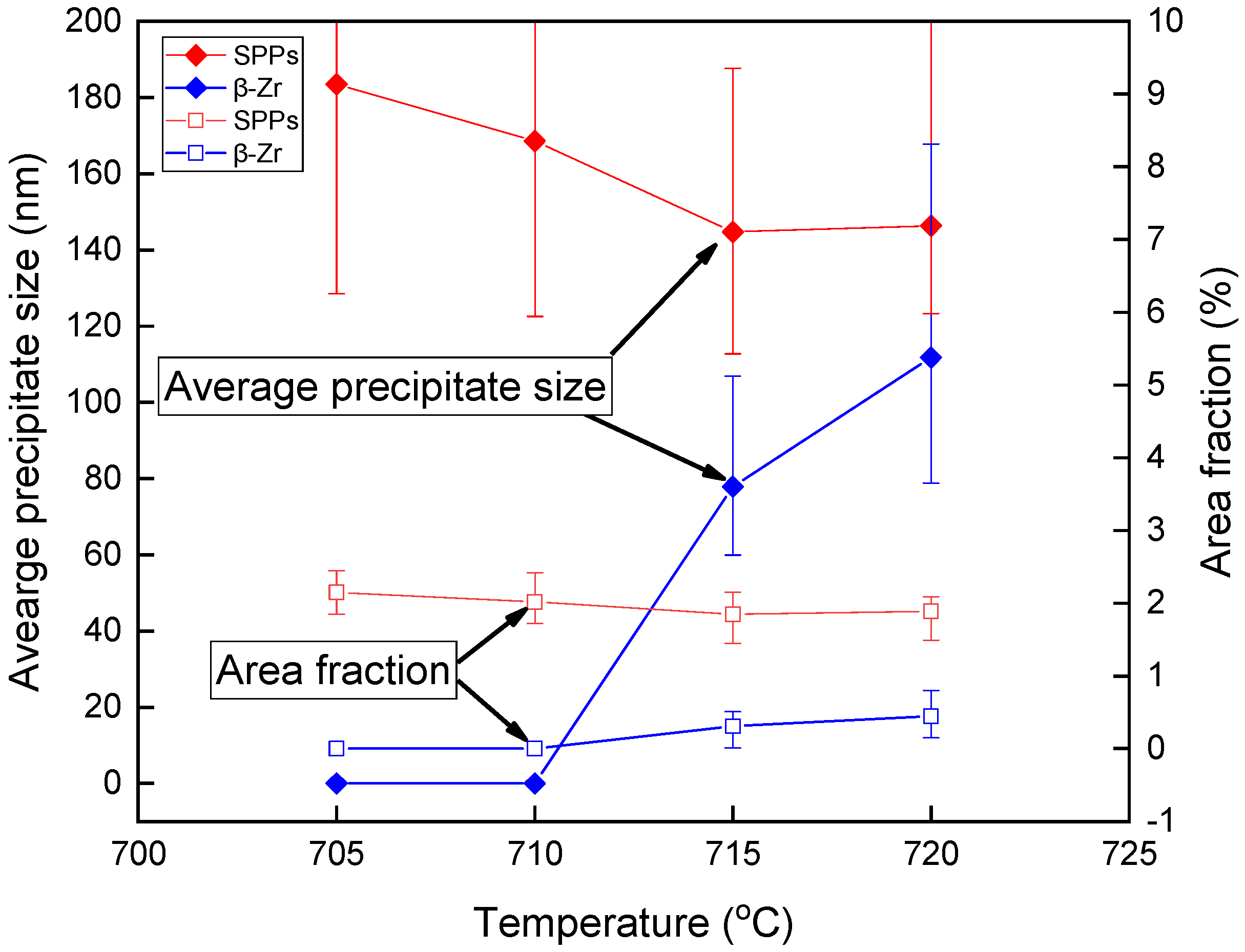 Crystals 12 01535 g007 Crystals 12 01535 g007