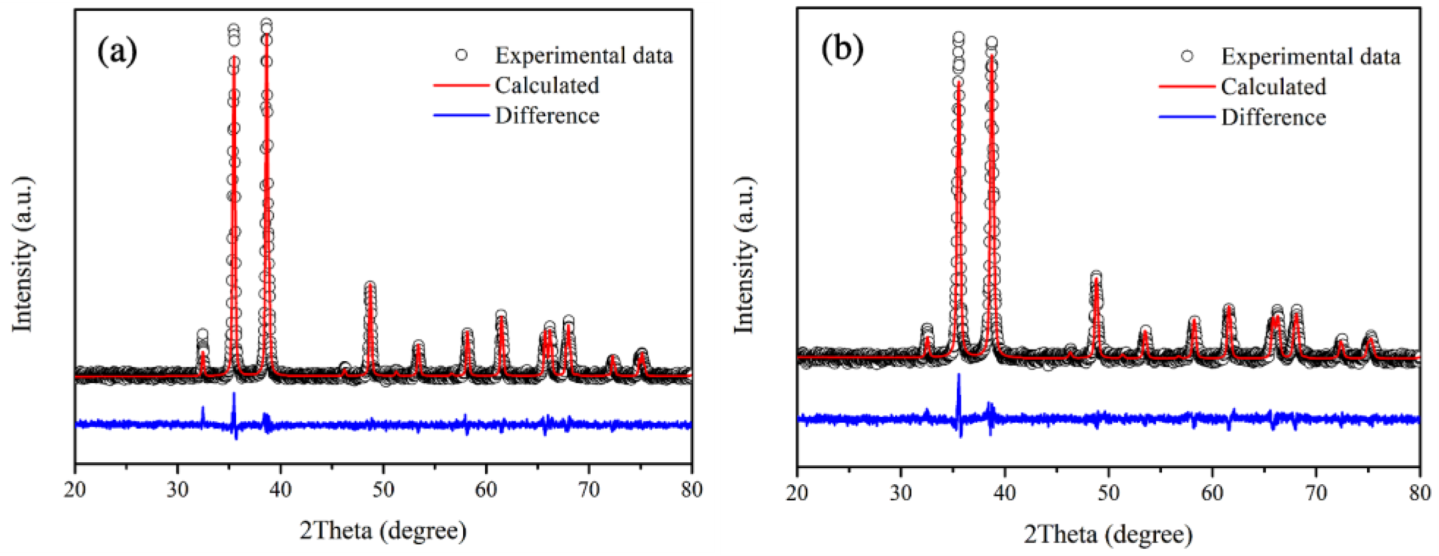 Crystals 12 01536 g004 Crystals 12 01536 g004