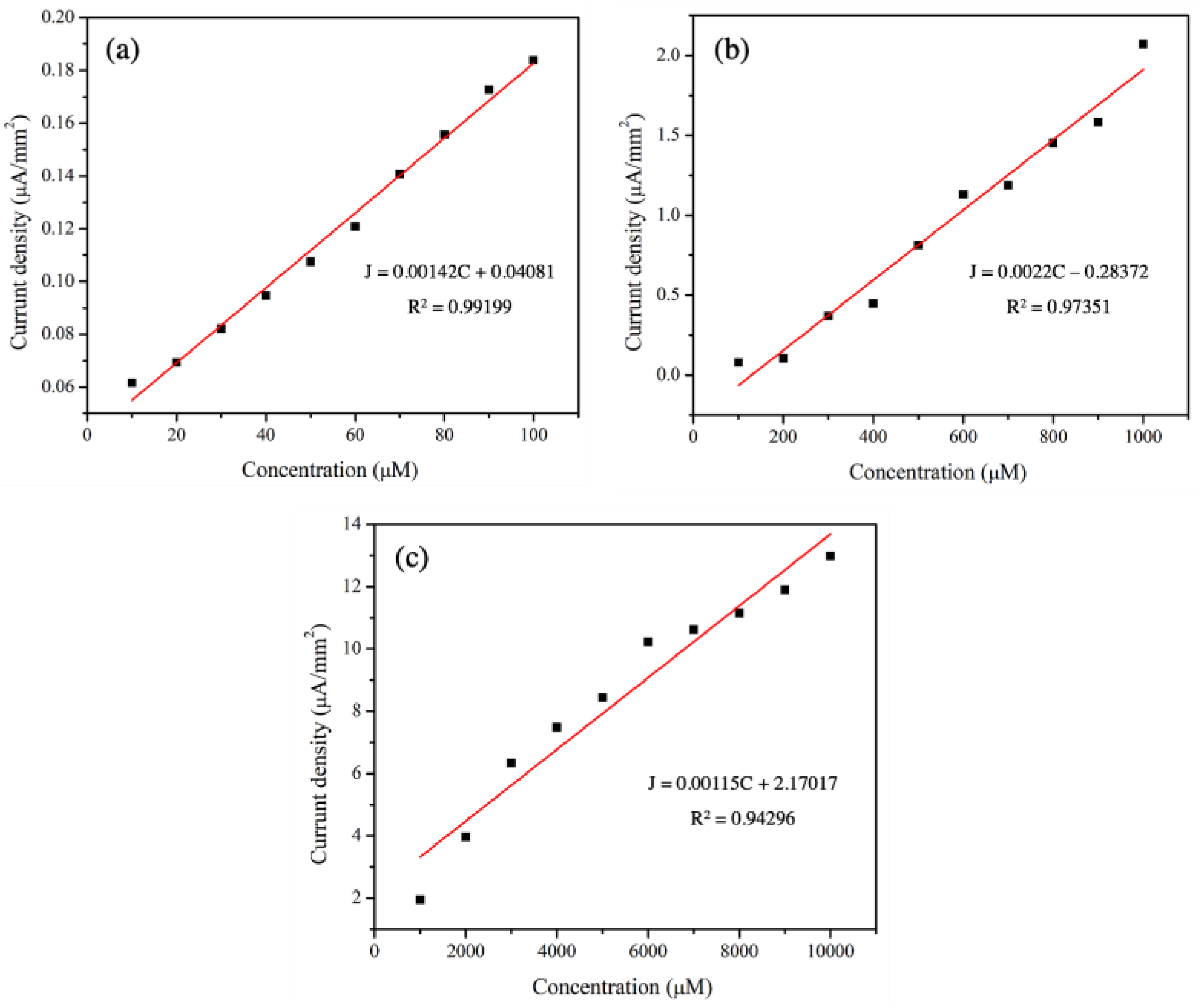 Crystals 12 01536 g009 Crystals 12 01536 g009