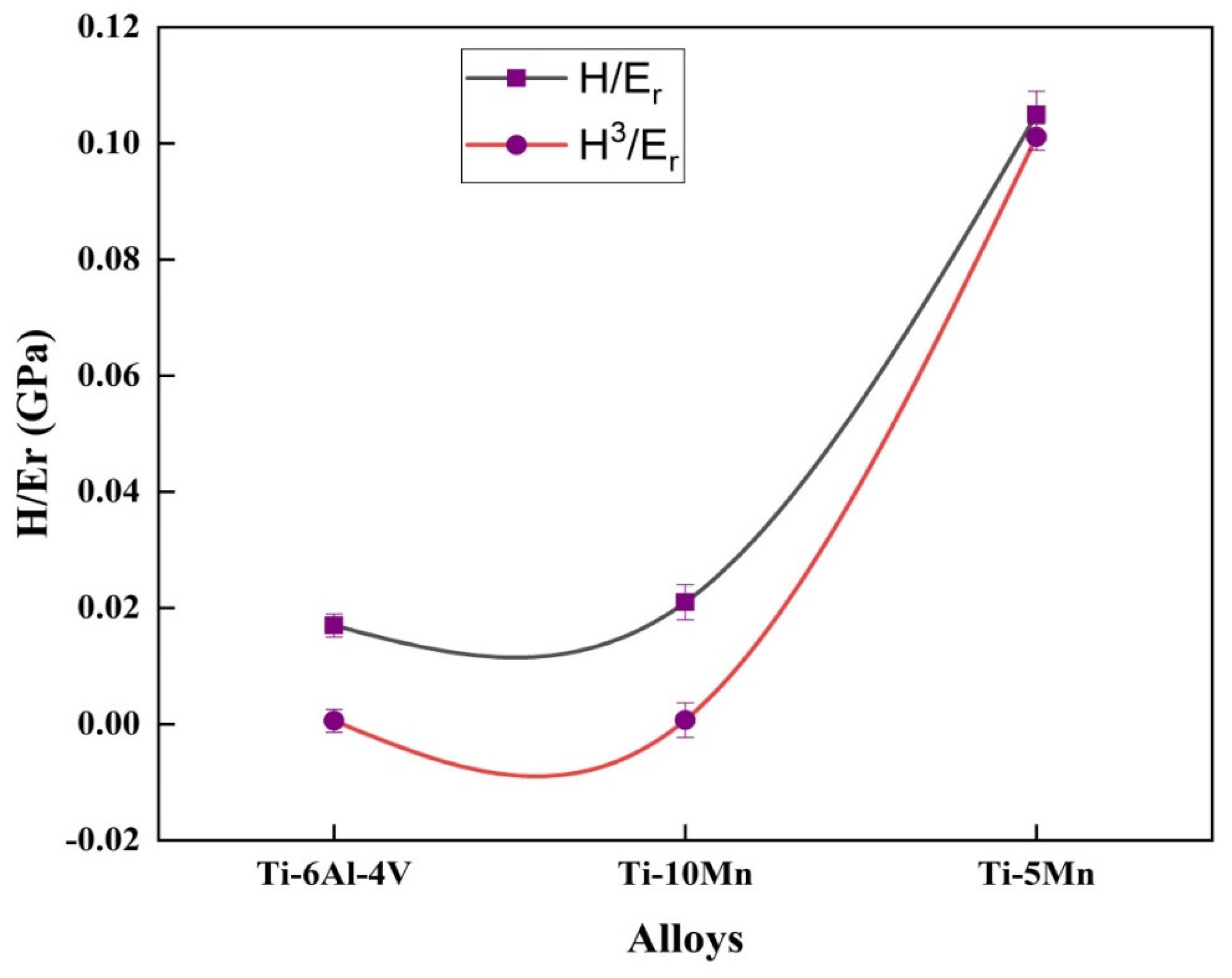 Crystals 12 01537 g007 Crystals 12 01537 g007