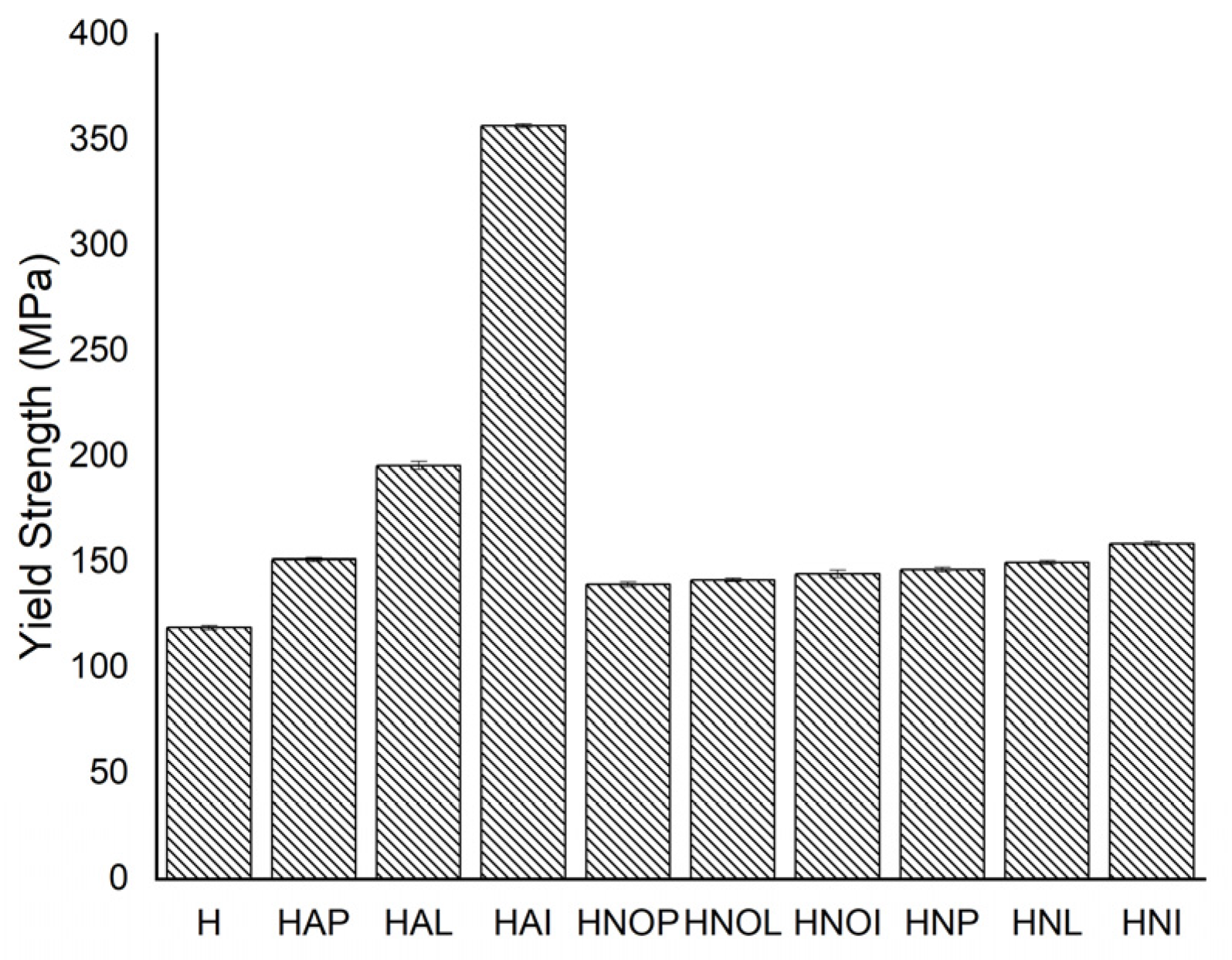 Crystals 12 01538 g002 Crystals 12 01538 g002