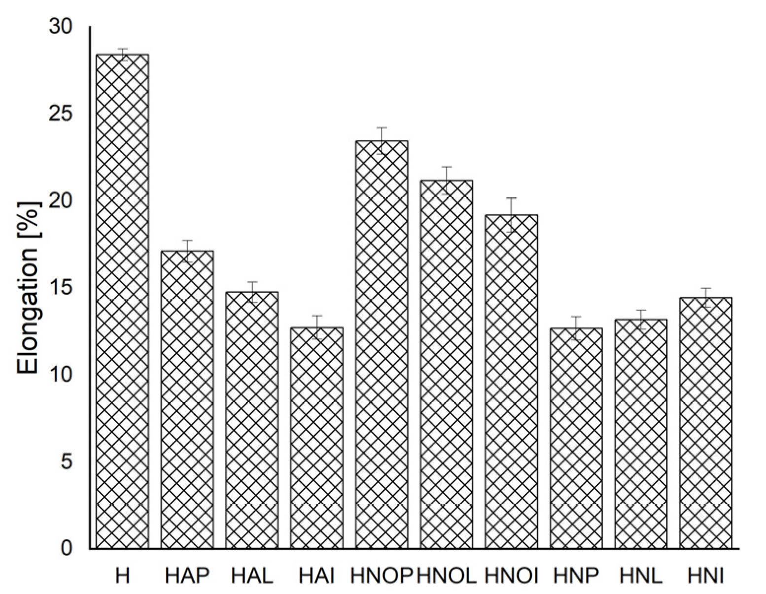 Crystals 12 01538 g003 Crystals 12 01538 g003