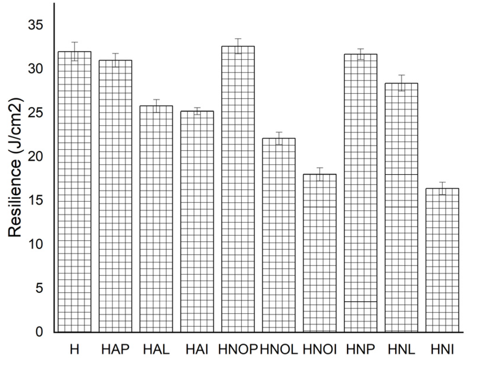 Crystals 12 01538 g005 Crystals 12 01538 g005