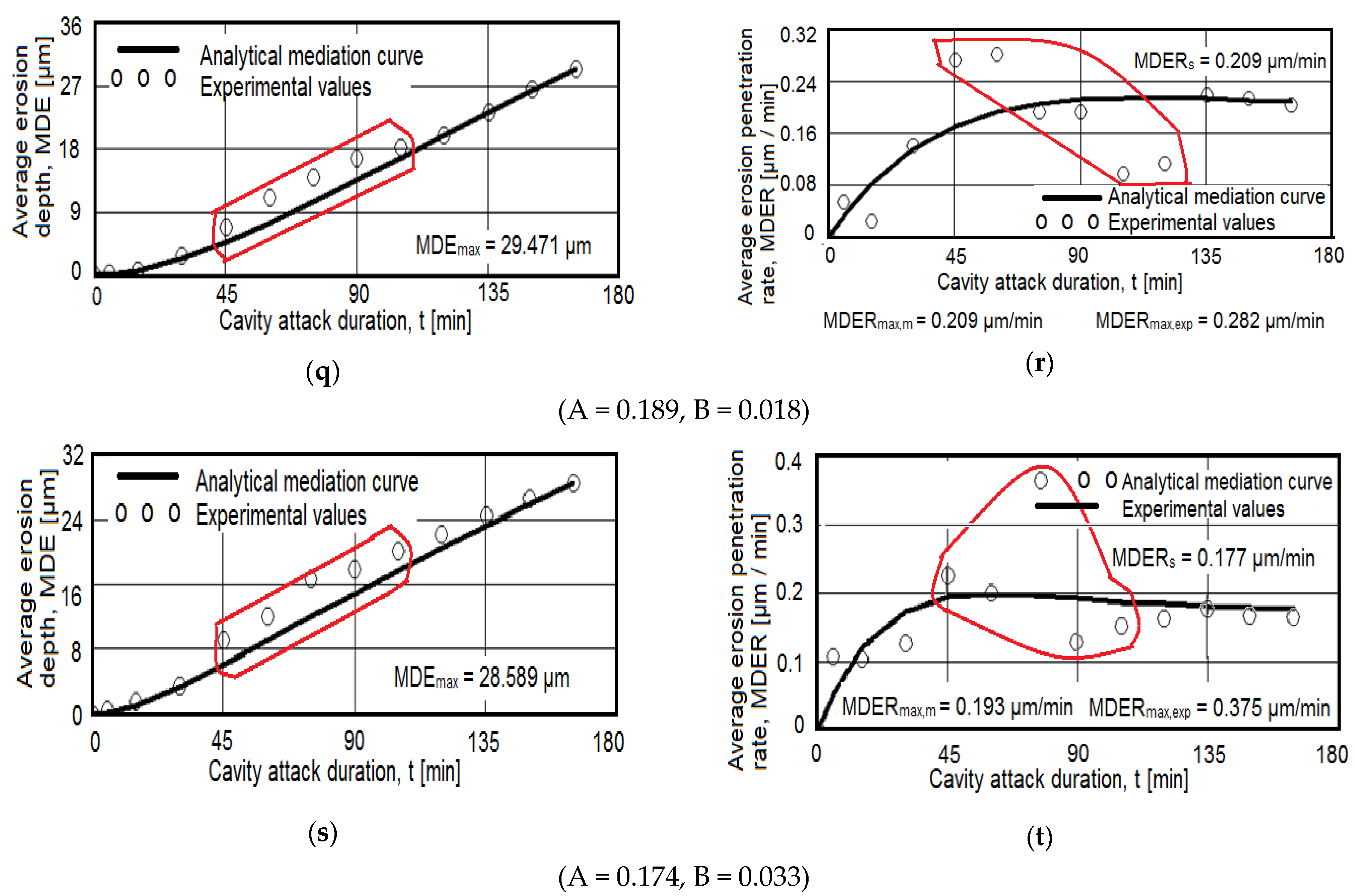 Crystals 12 01538 g009c Crystals 12 01538 g009c