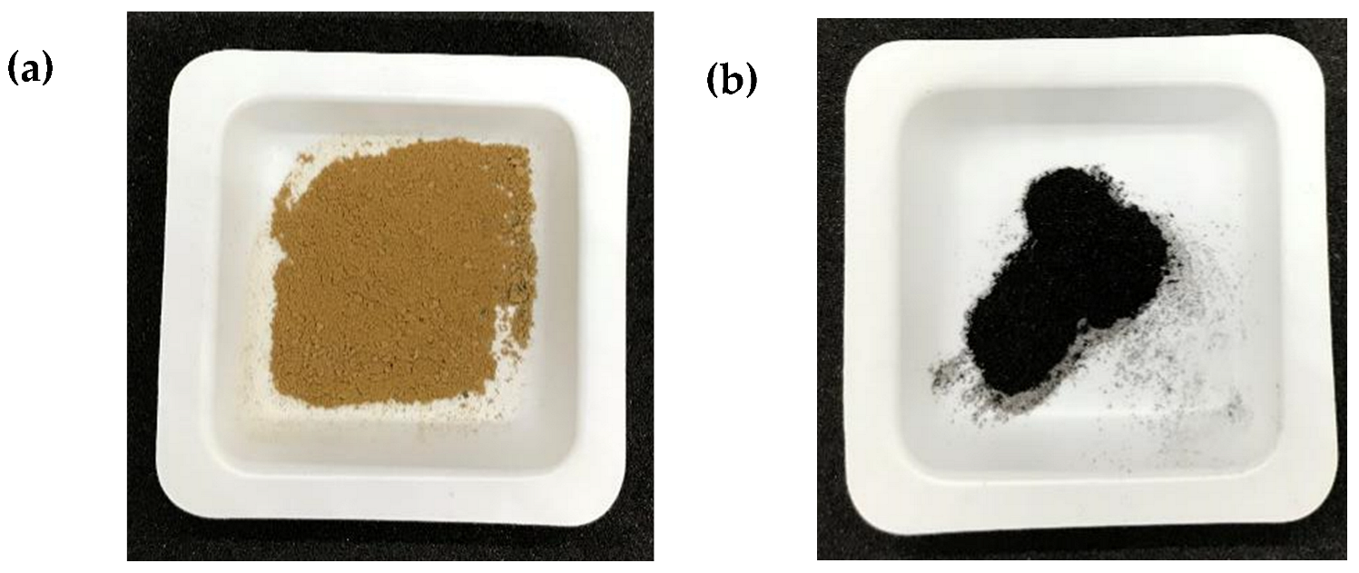 Crystals 12 01539 g003 Crystals 12 01539 g003