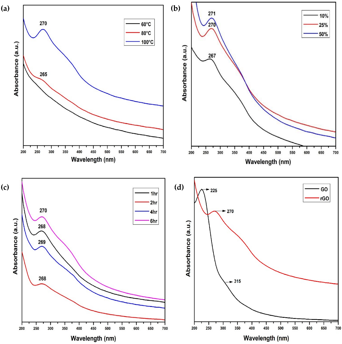 Crystals 12 01539 g004 Crystals 12 01539 g004