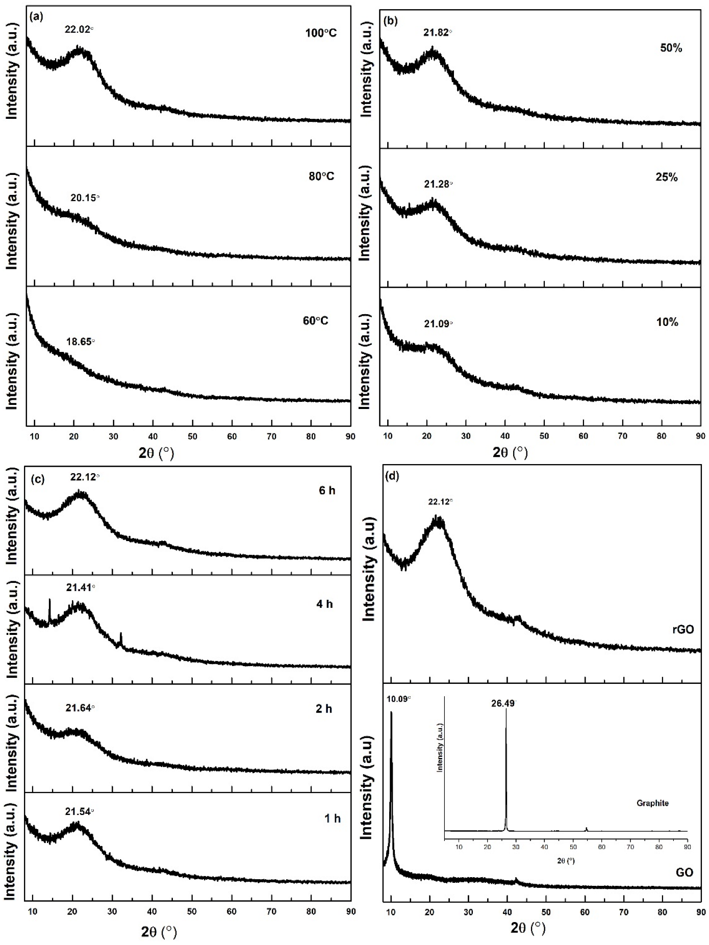 Crystals 12 01539 g005 Crystals 12 01539 g005