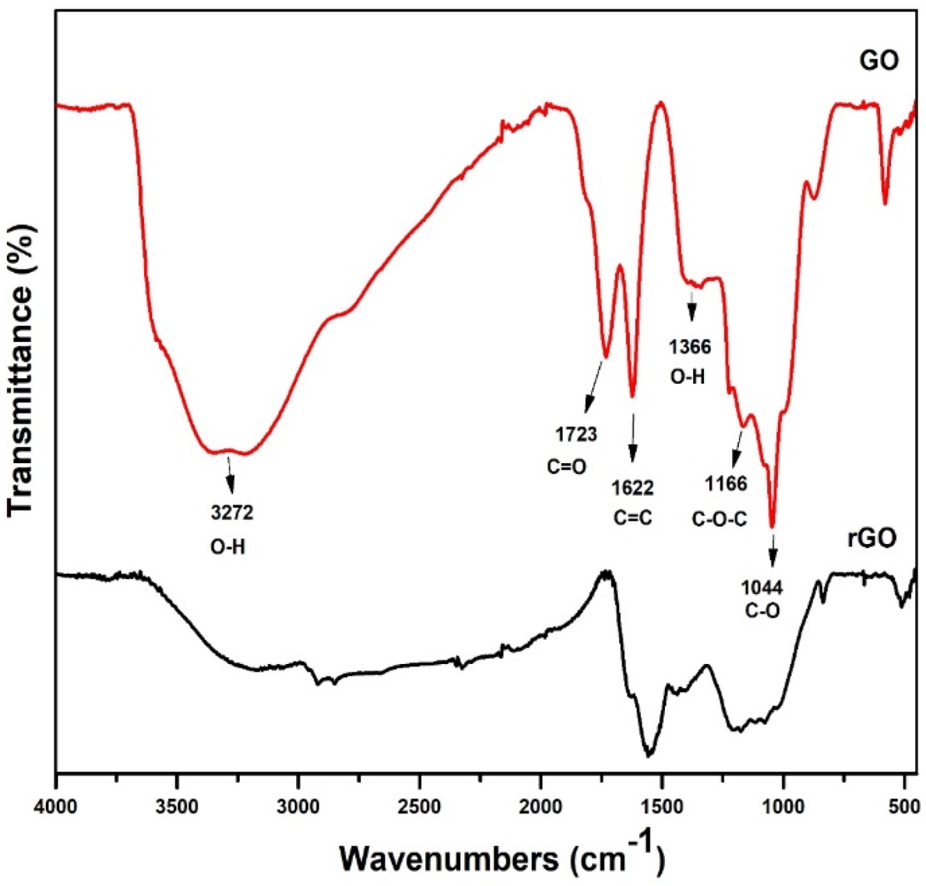 Crystals 12 01539 g006 Crystals 12 01539 g006
