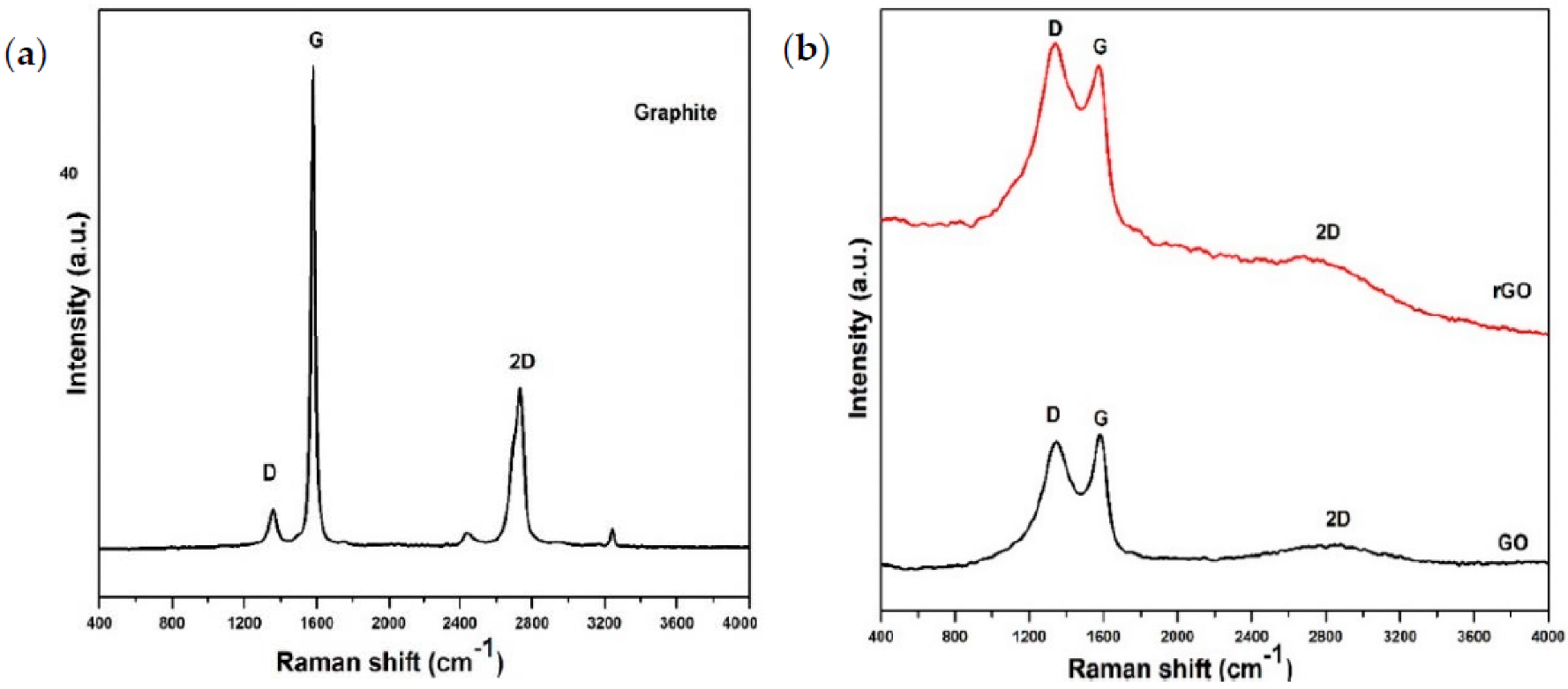 Crystals 12 01539 g007 Crystals 12 01539 g007