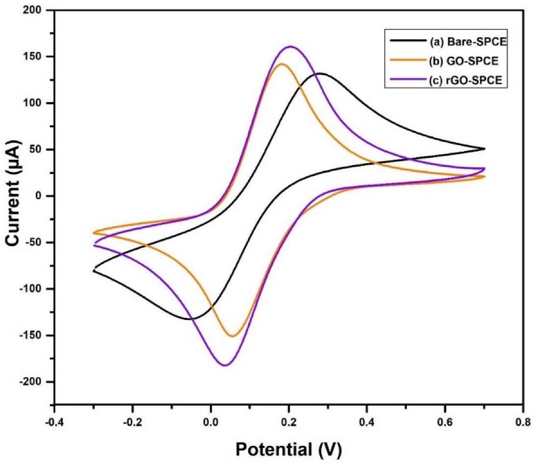 Crystals 12 01539 g009 Crystals 12 01539 g009