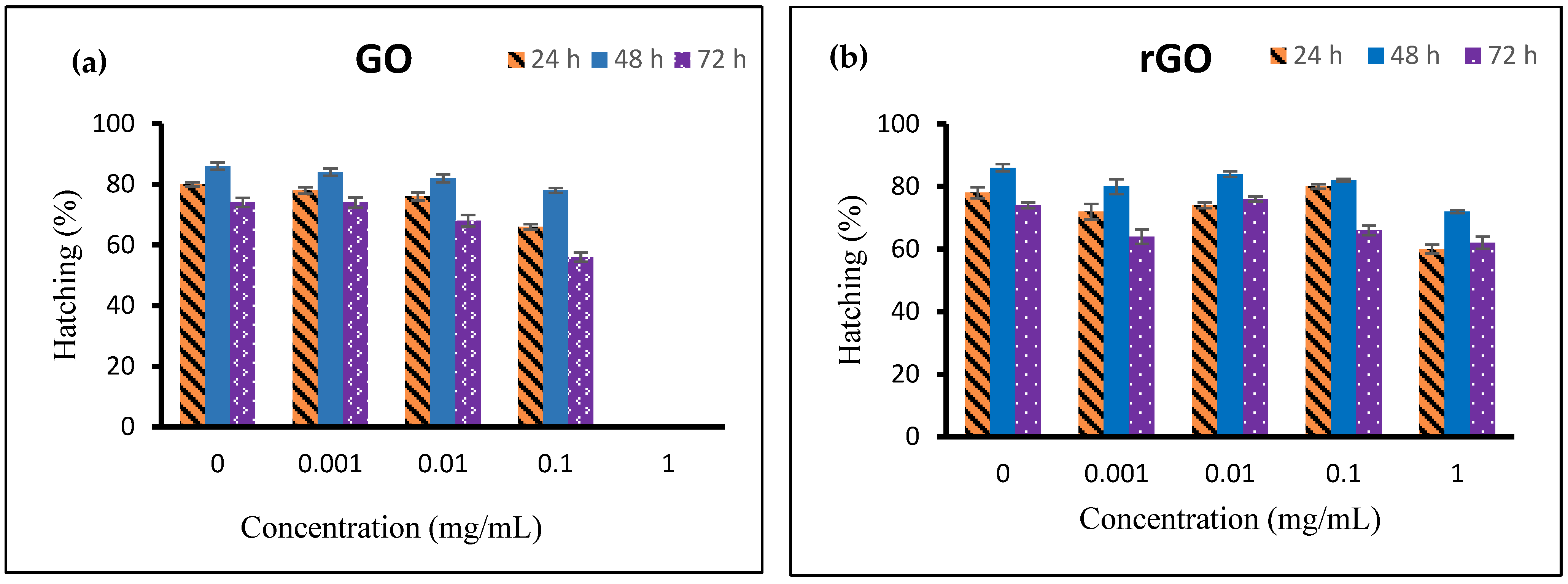 Crystals 12 01539 g010 Crystals 12 01539 g010