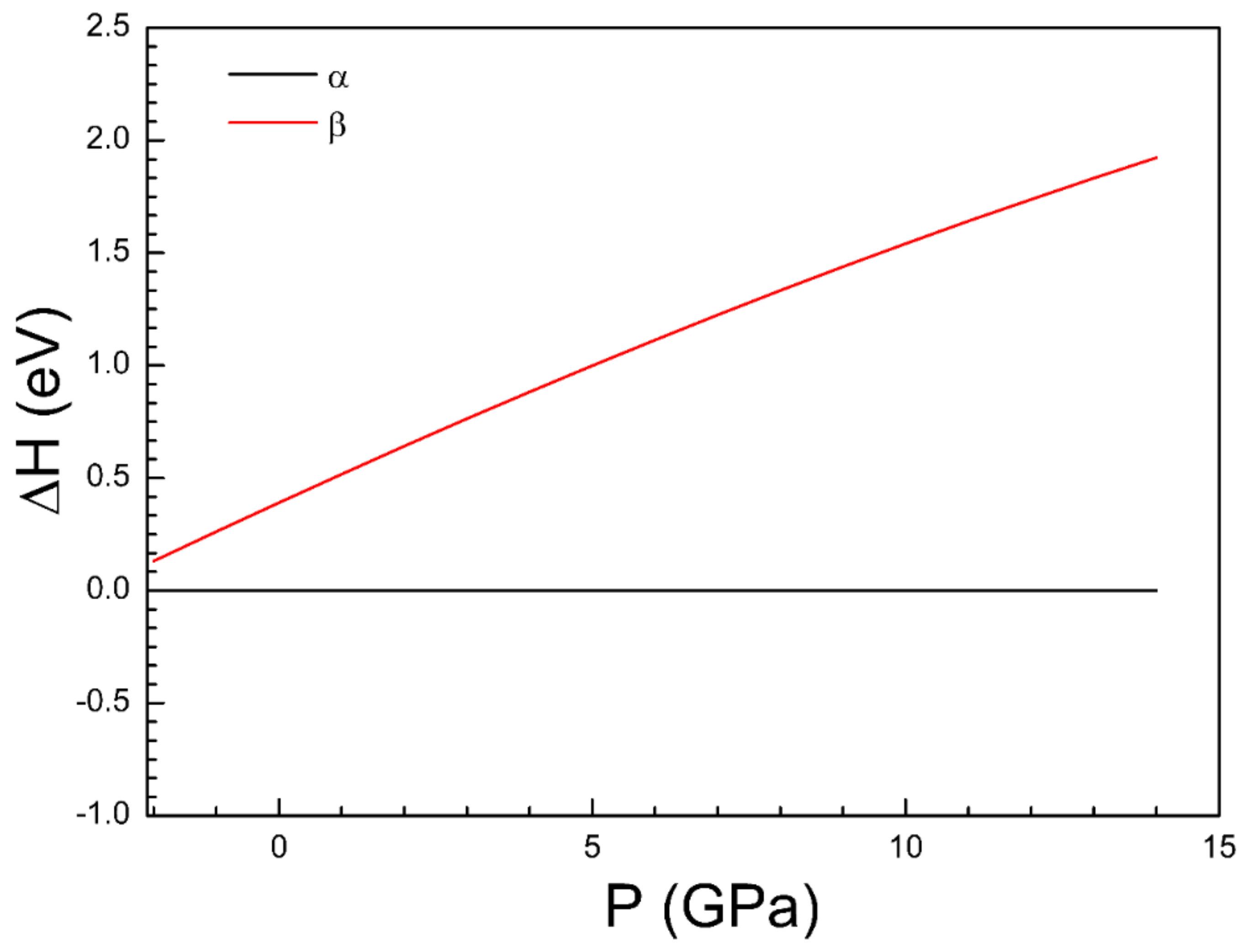 Crystals 12 01544 g002 Crystals 12 01544 g002
